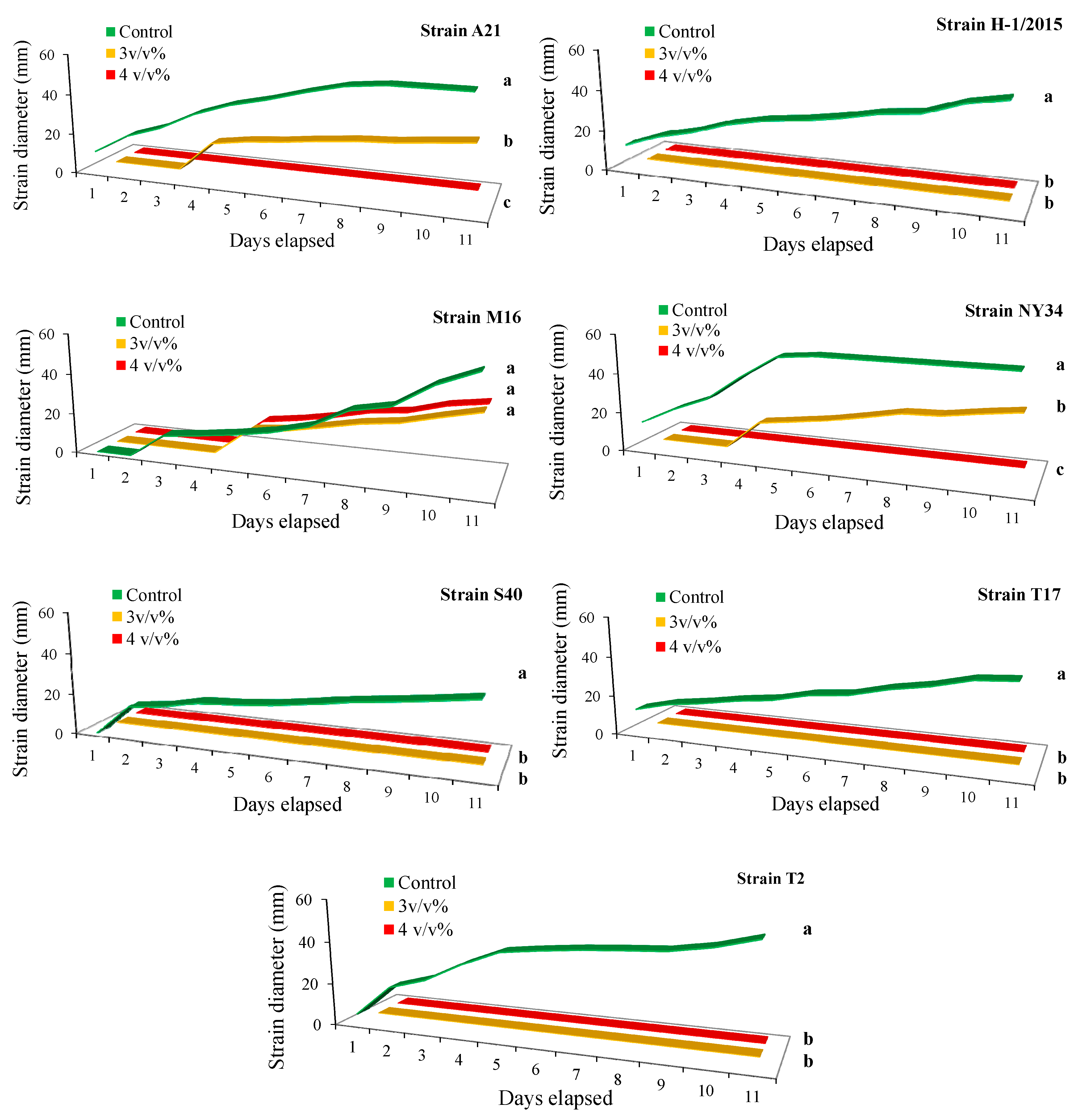 Plants 09 00217 g001