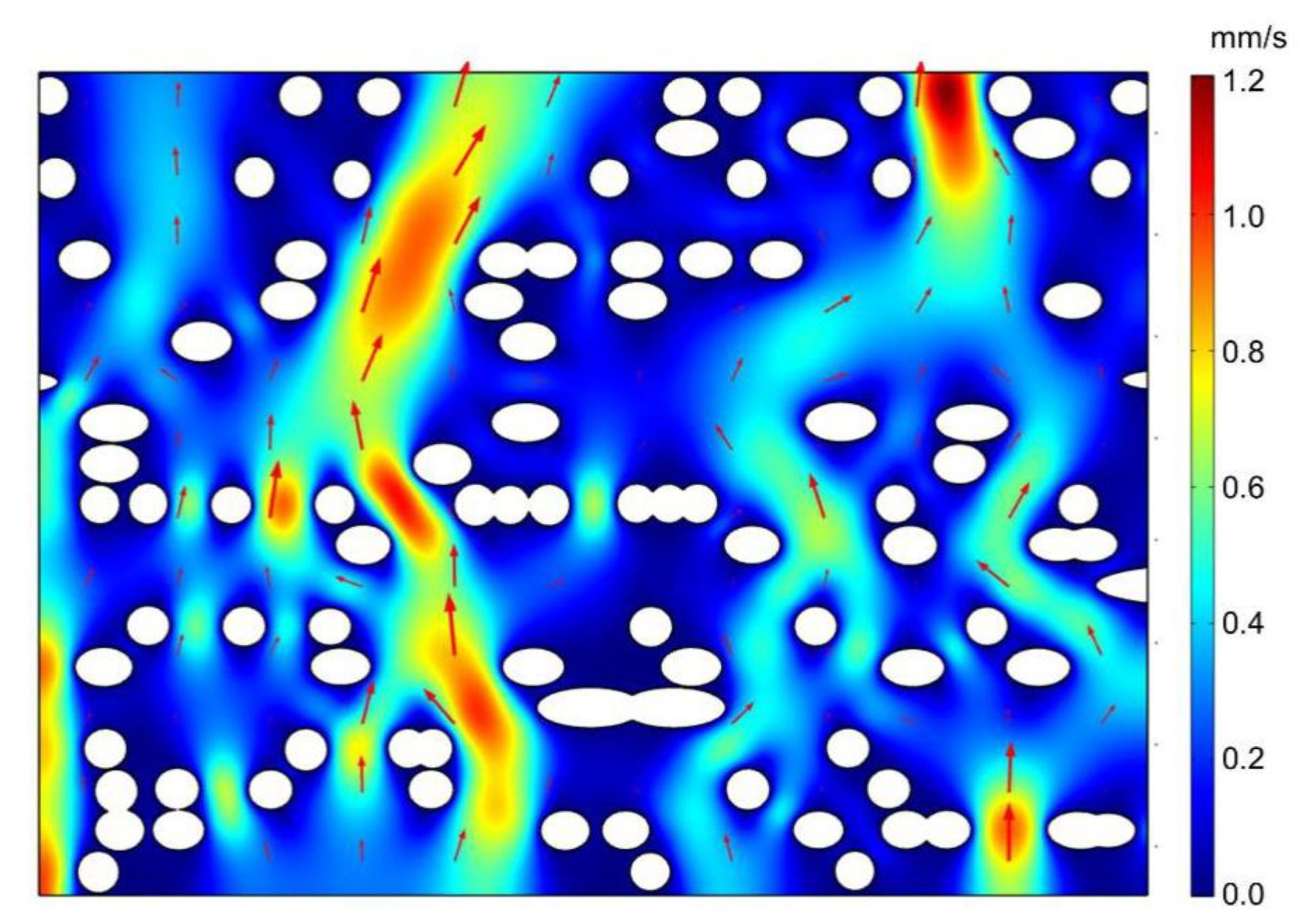 Plants 09 00231 g003