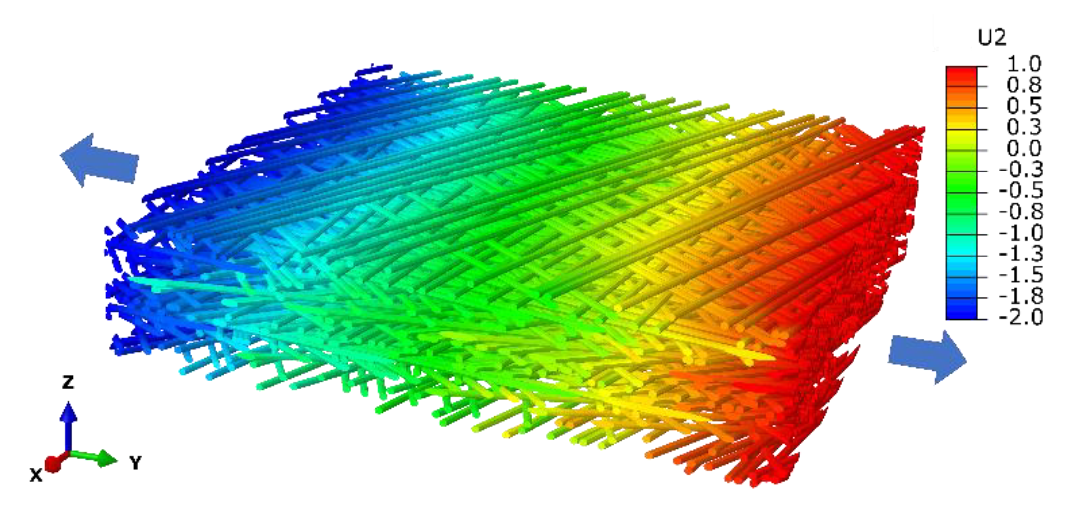 Plants 09 00231 g005