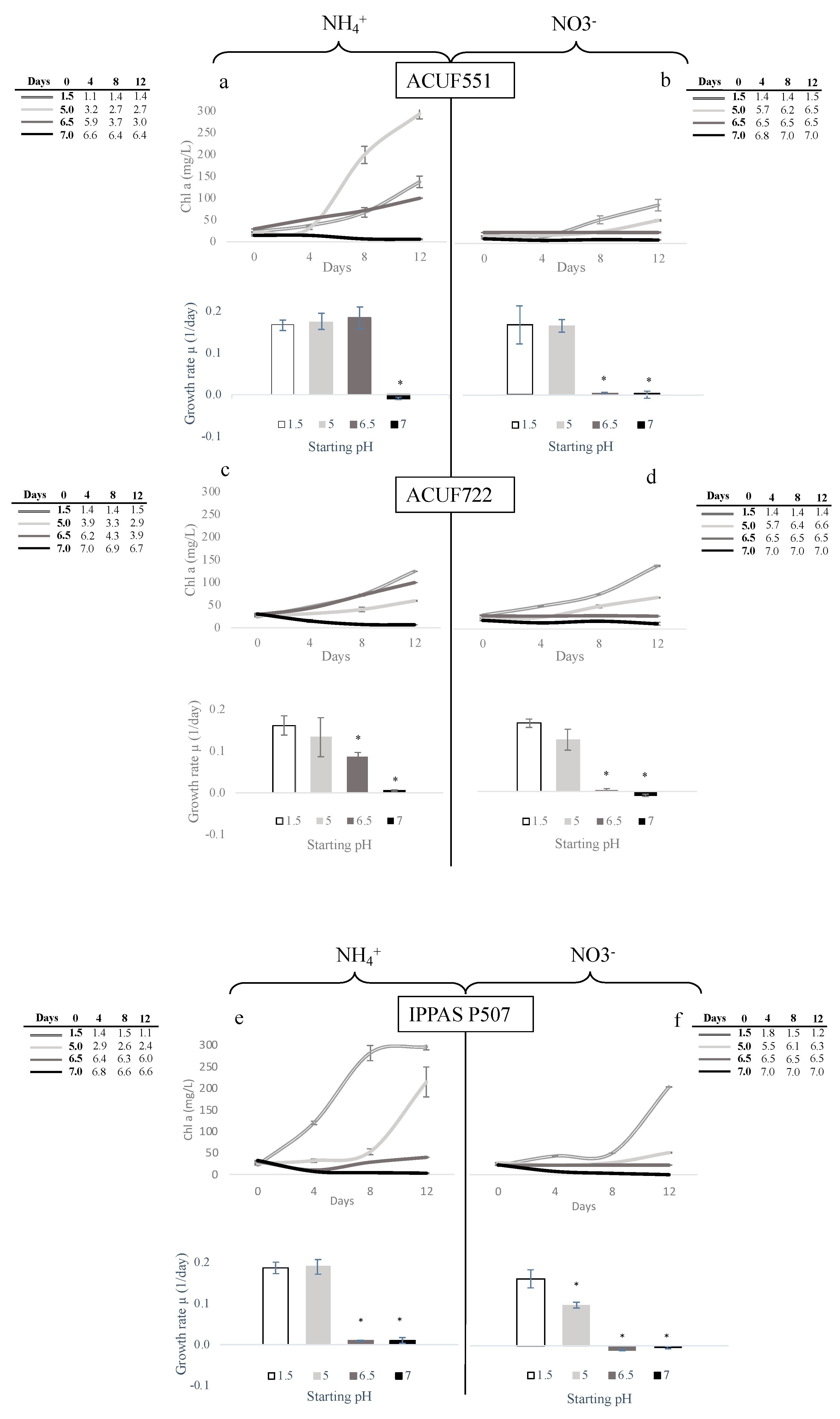 Plants 09 00232 g004