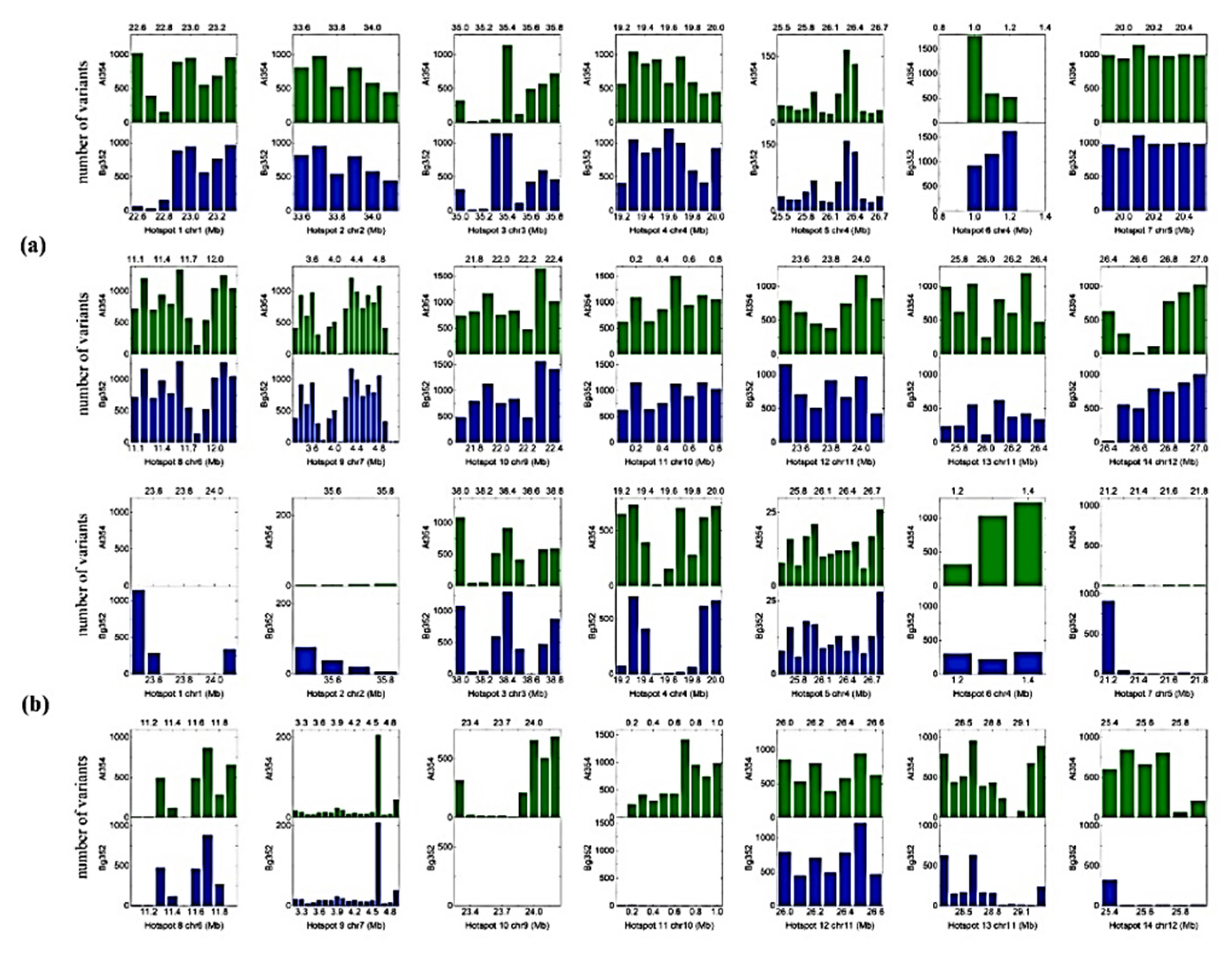 Plants 09 00233 g002