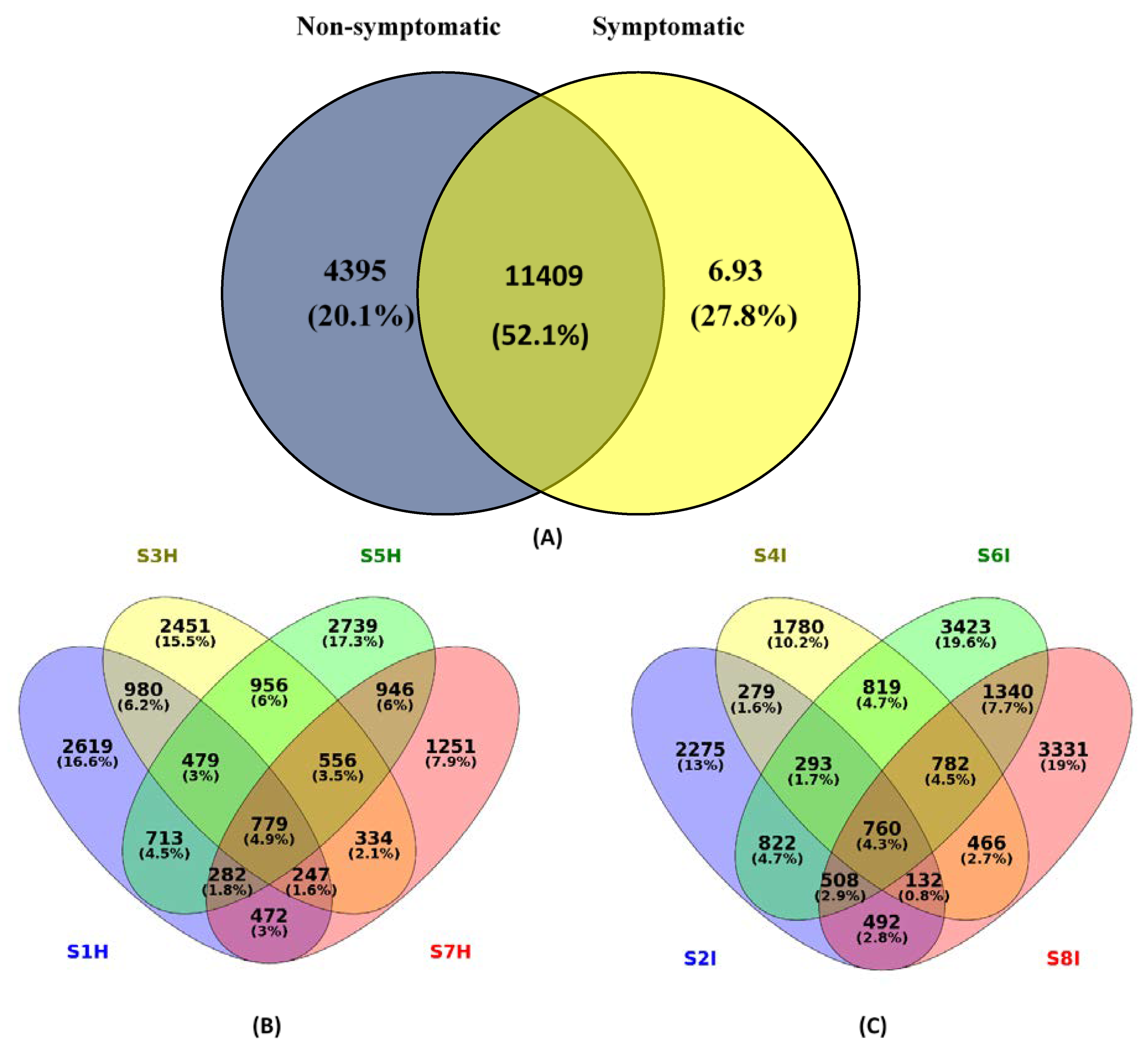 Plants 09 00263 g002