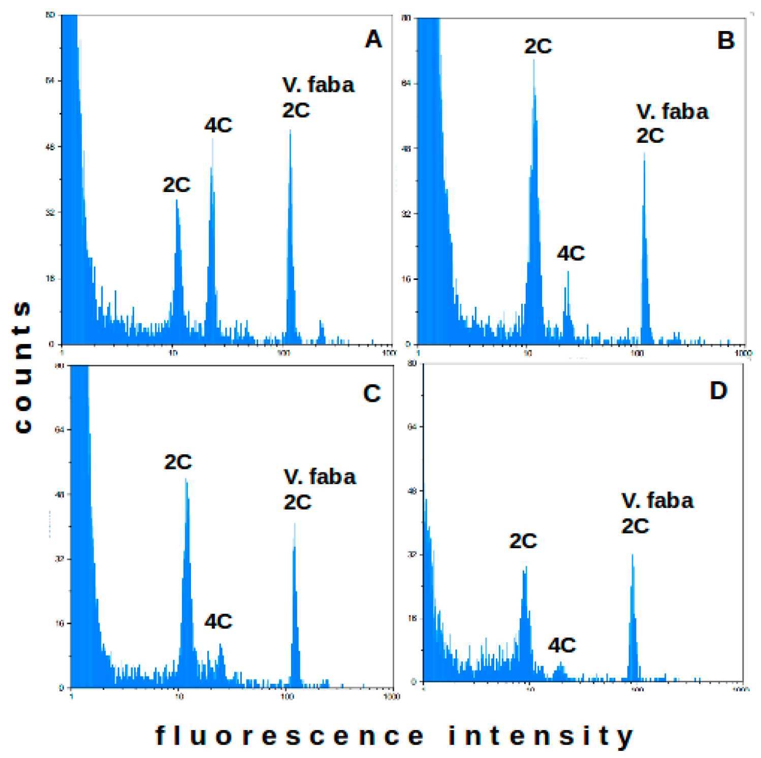 Plants 09 00270 g002