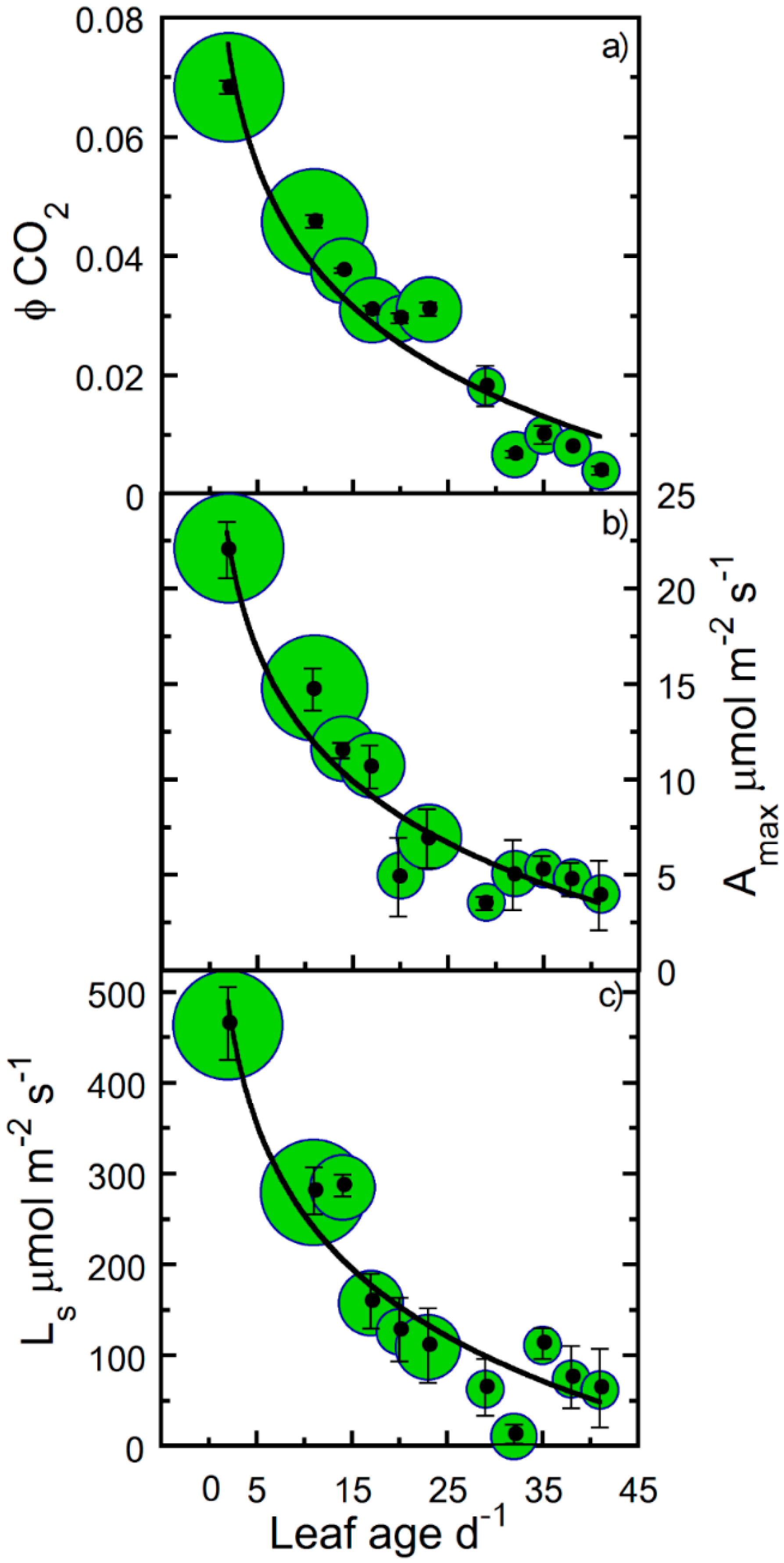 Plants 09 00271 g001