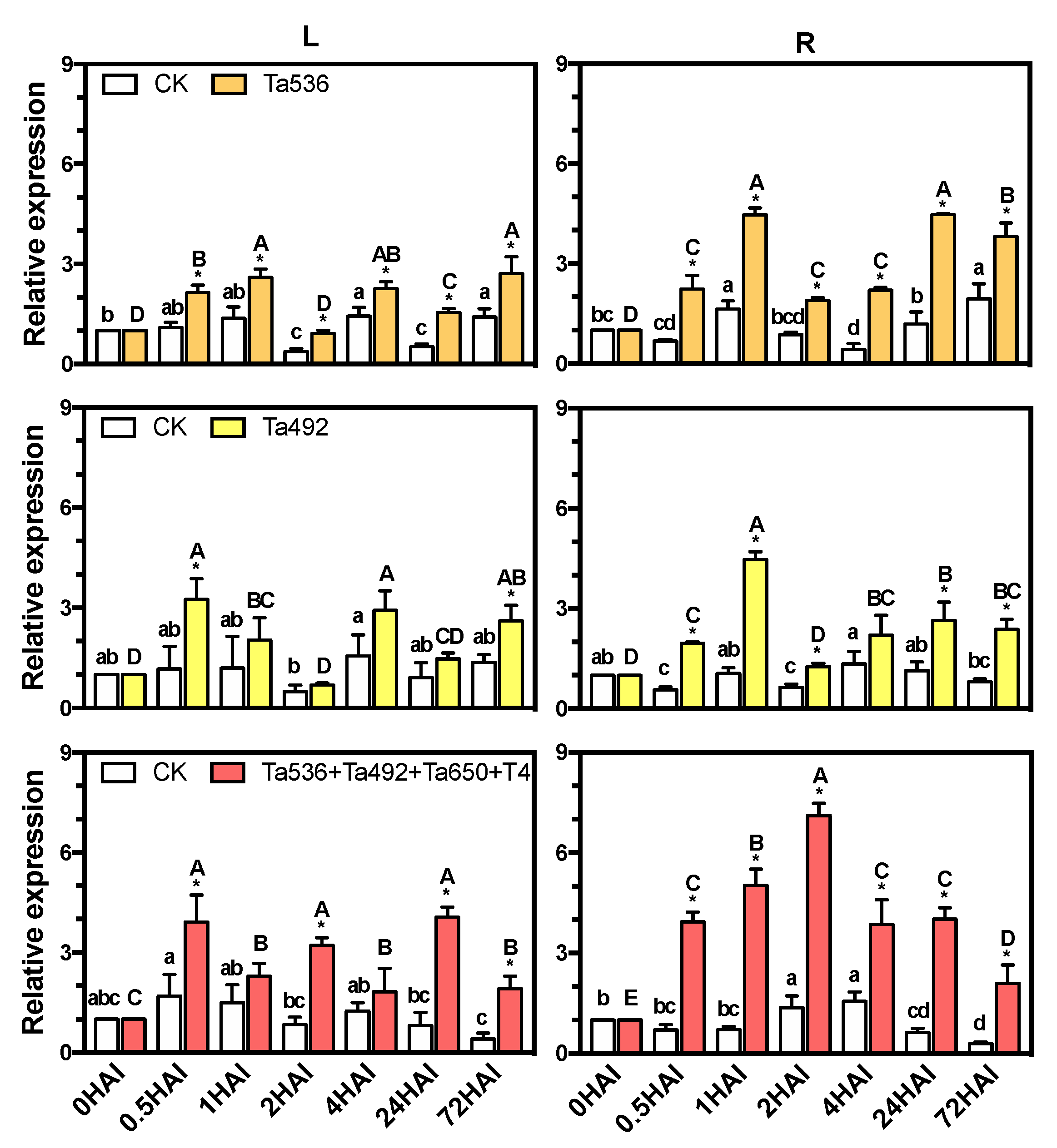 Plants 09 00272 g001