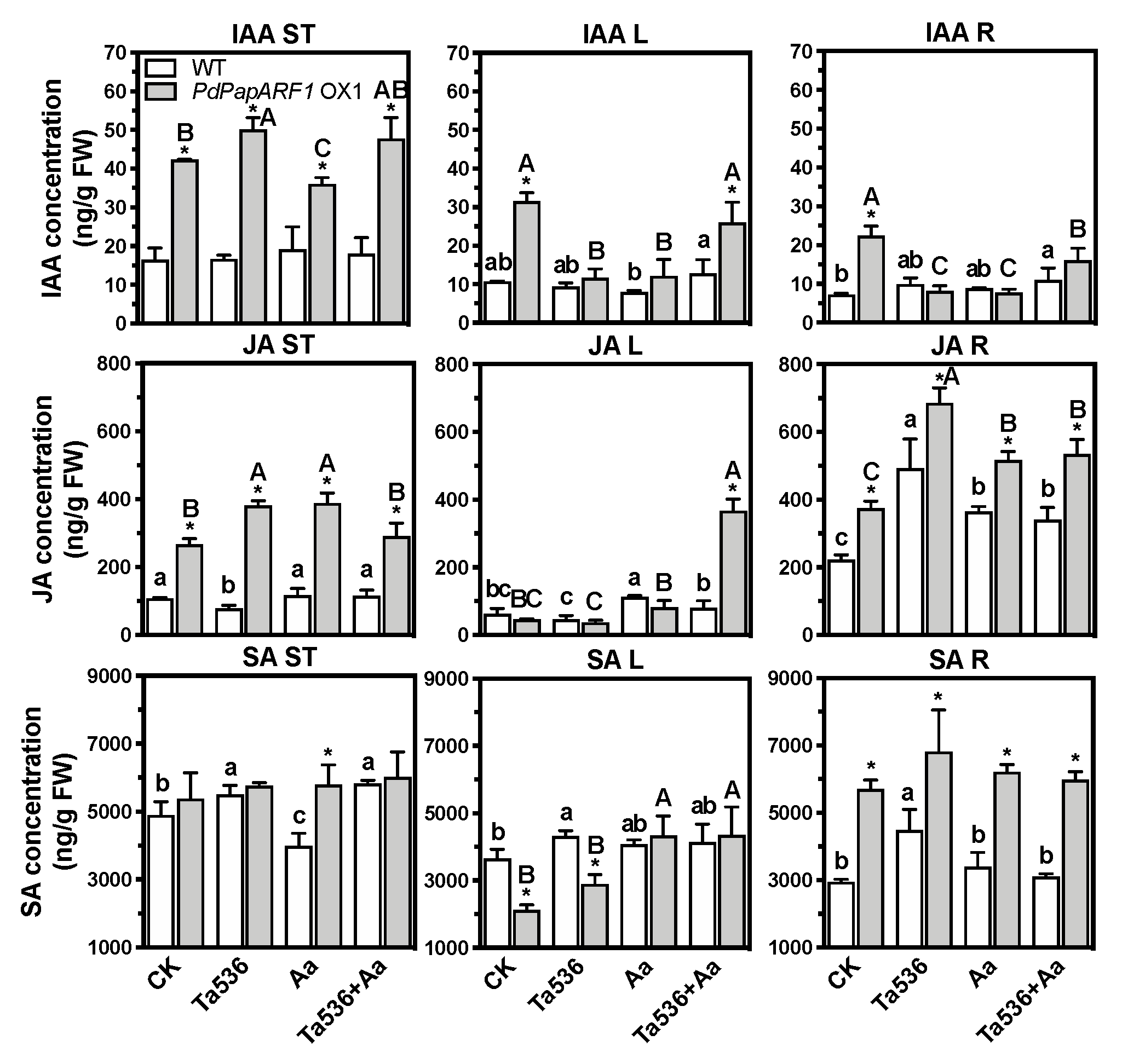 Plants 09 00272 g004