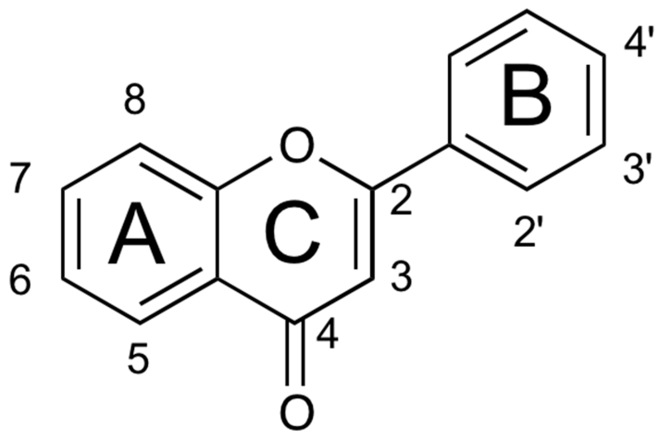 Plants 09 00288 g001