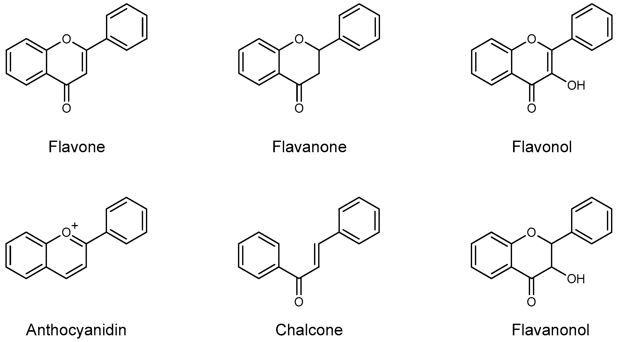 Plants 09 00288 g002