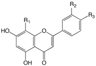 Plants 09 00288 i001