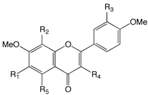 Plants 09 00288 i002
