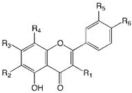 Plants 09 00288 i003
