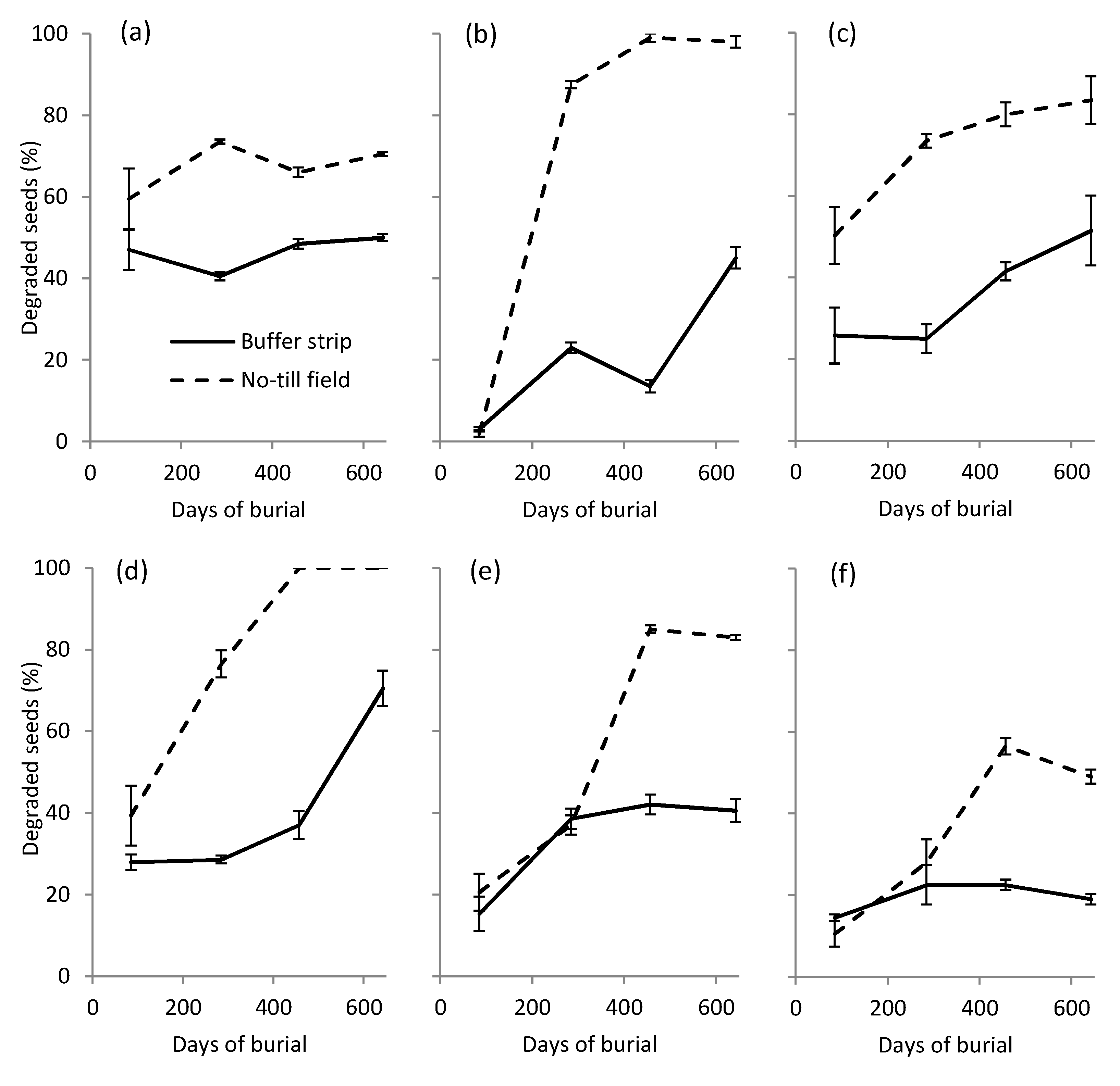 Plants 09 00293 g001