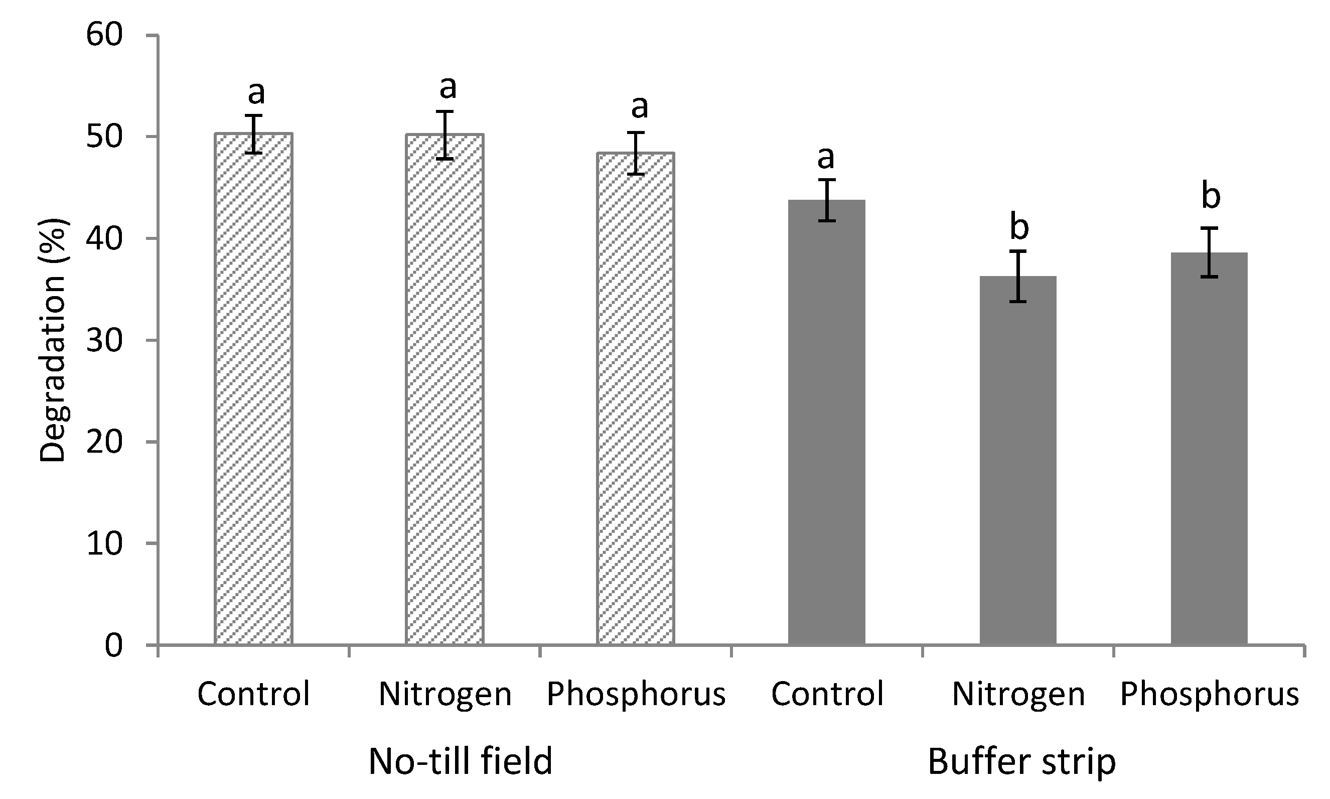 Plants 09 00293 g004