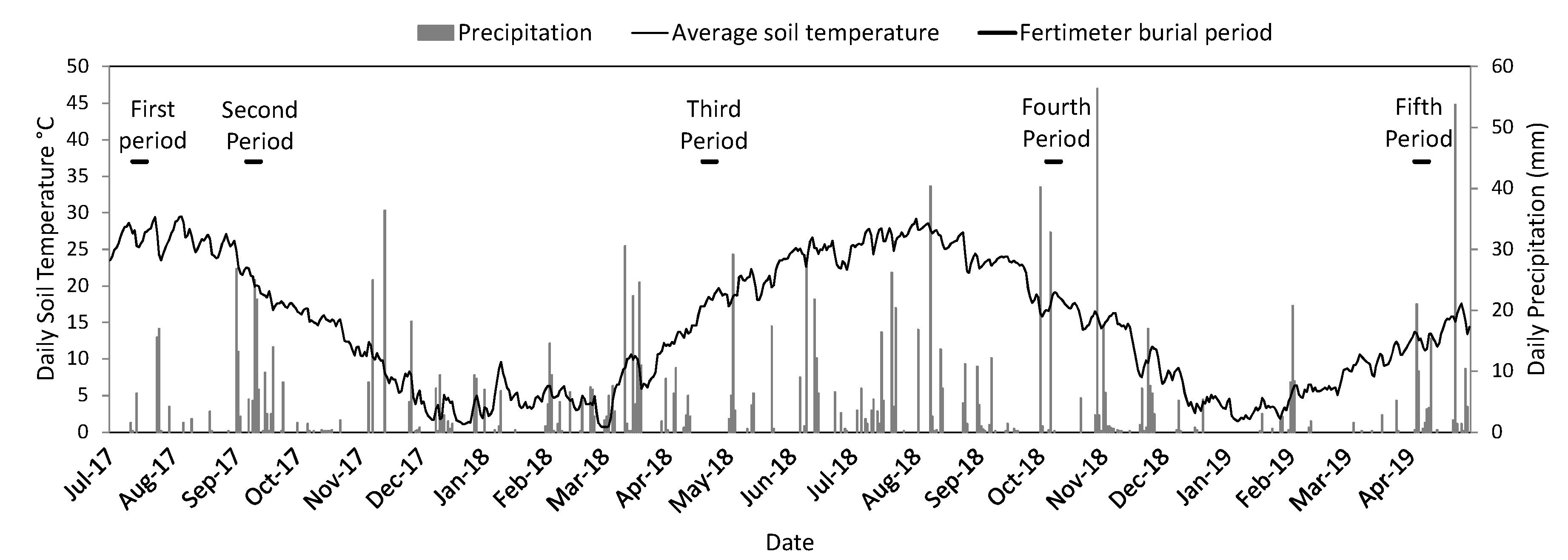 Plants 09 00293 g006