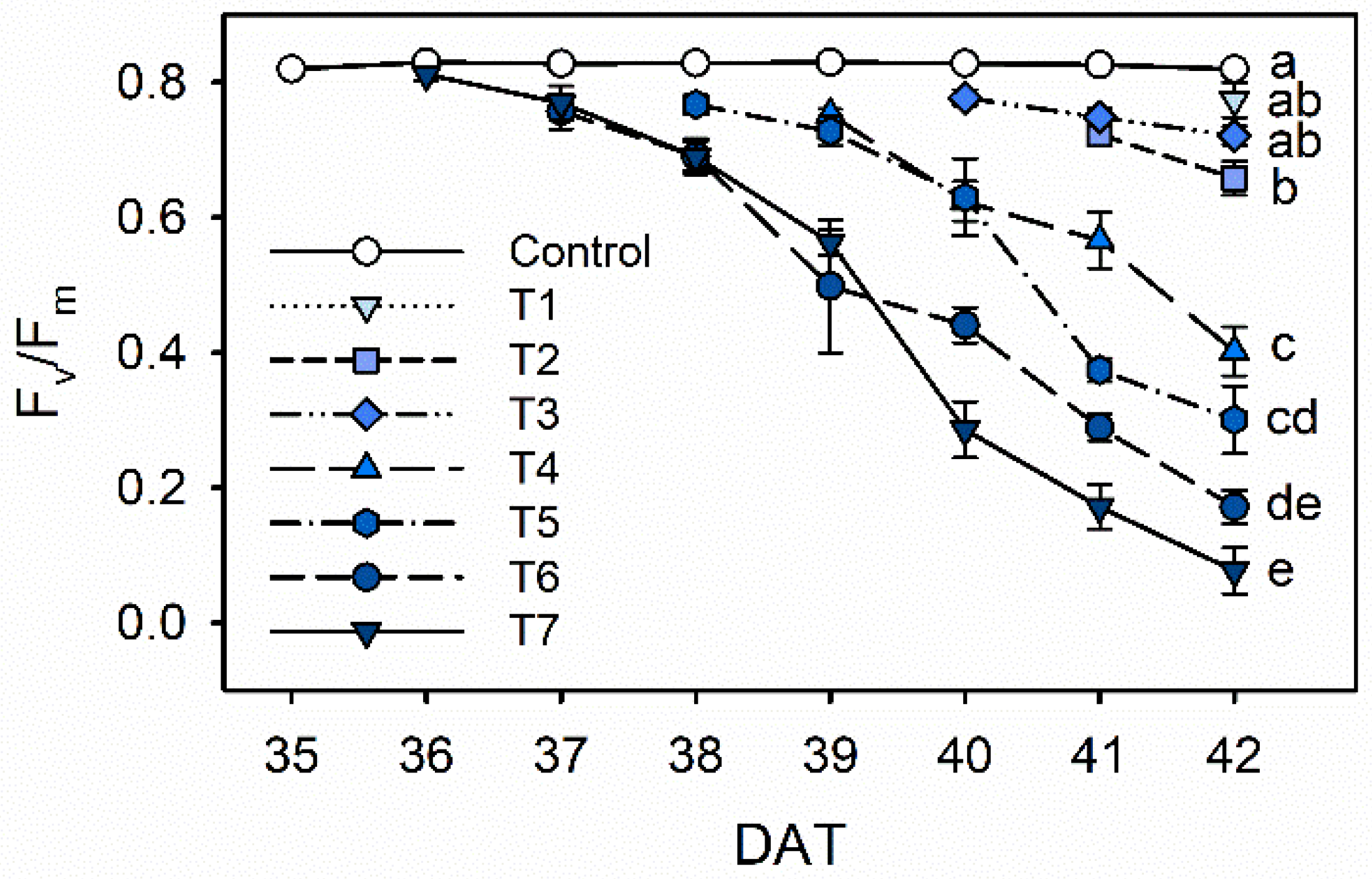 Plants 09 00295 g003 Plants 09 00295 g003