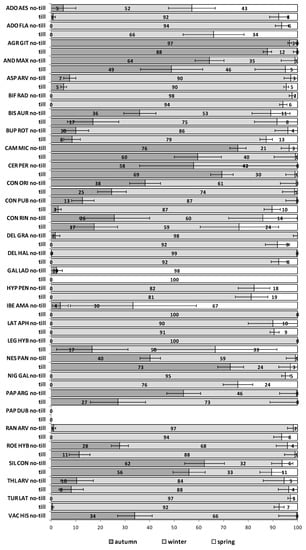 Plants 09 00309 g0a4