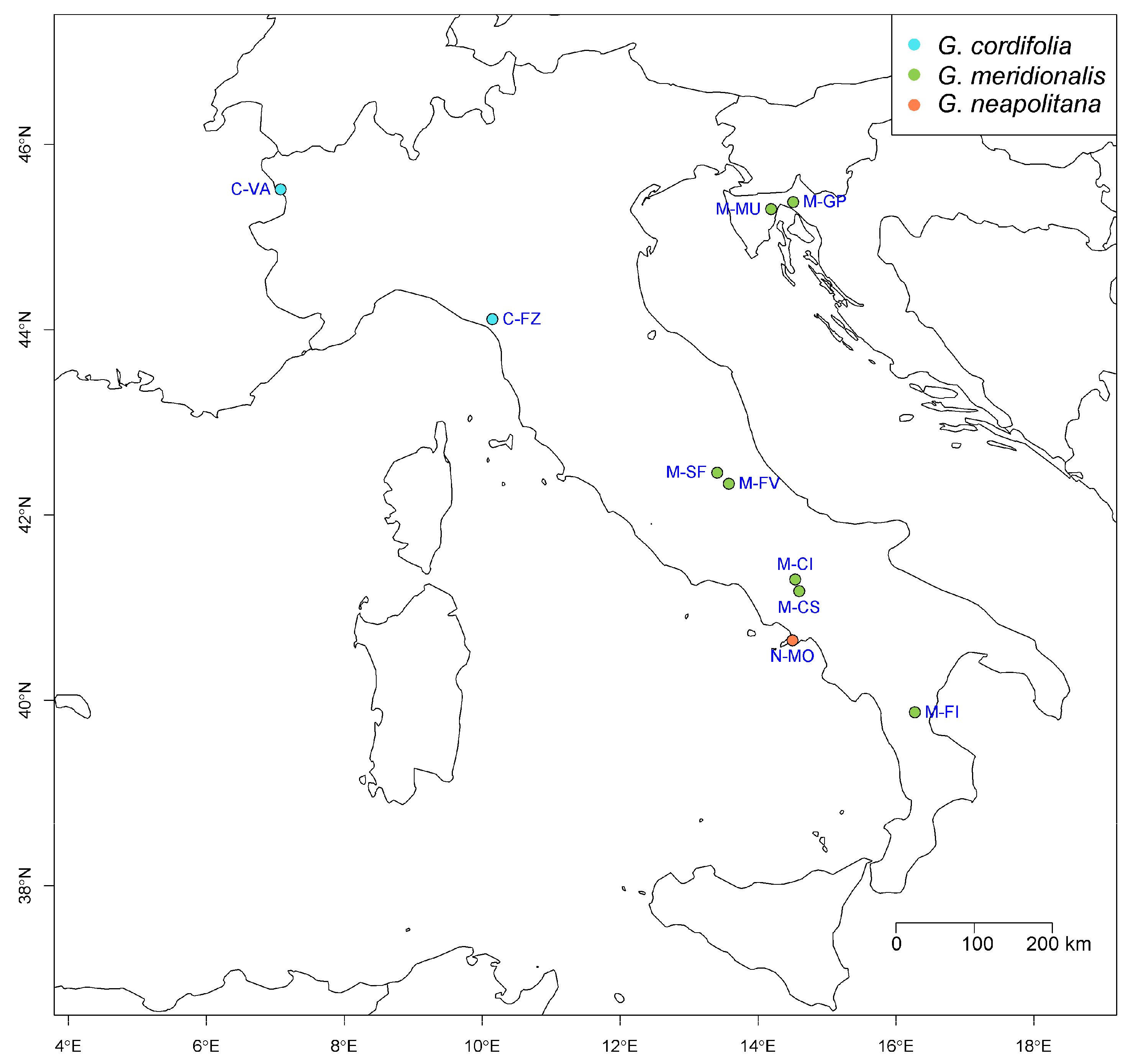 Plants 09 00314 g002