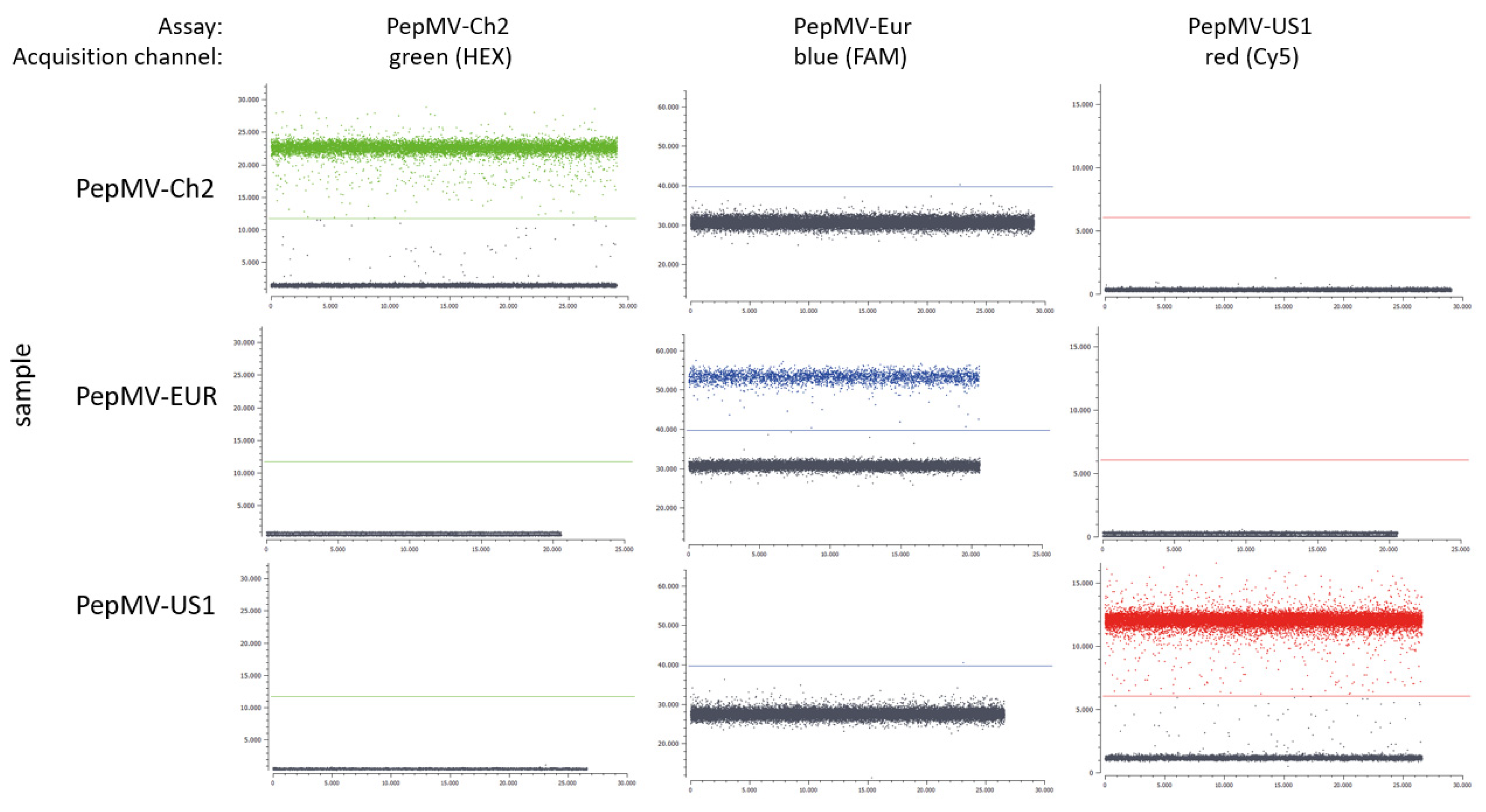 Plants 09 00326 g002