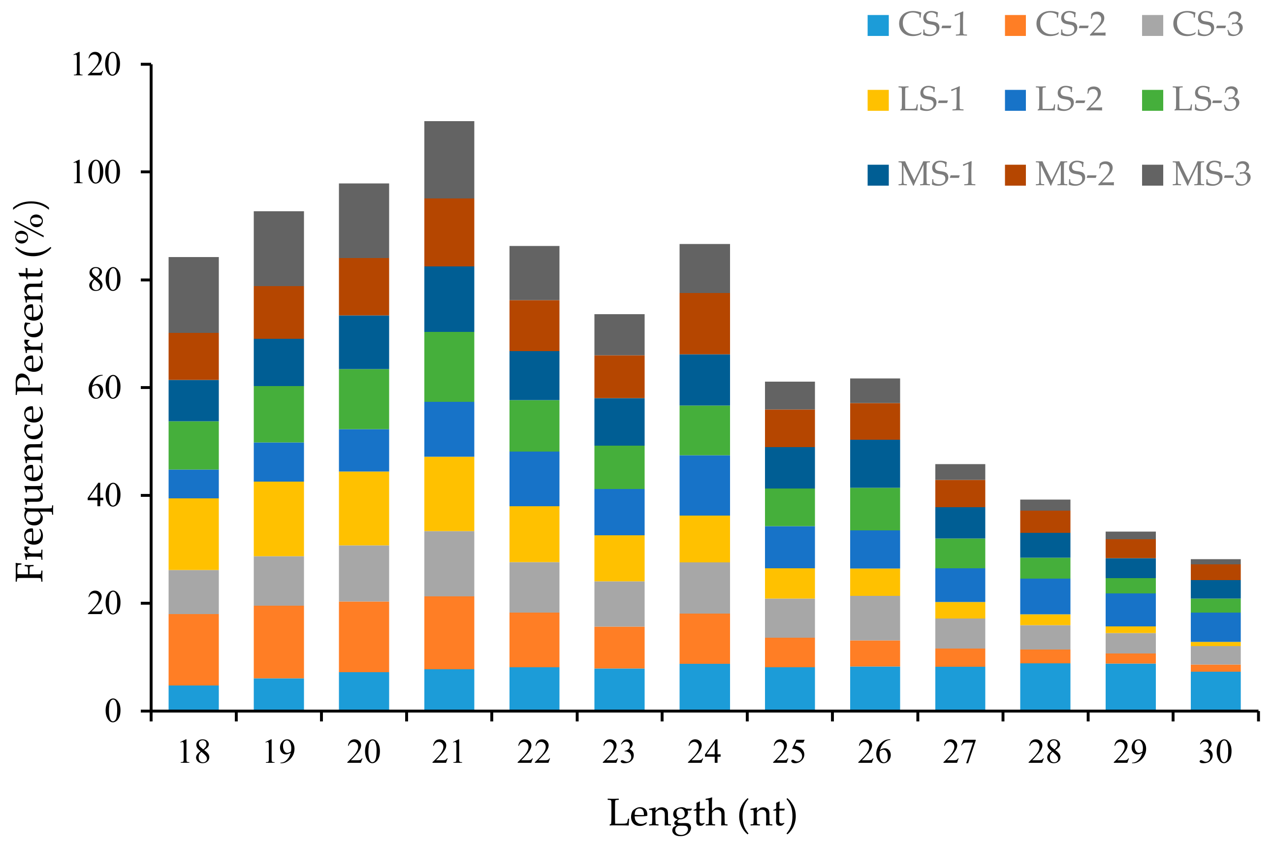 Plants 09 00351 g001
