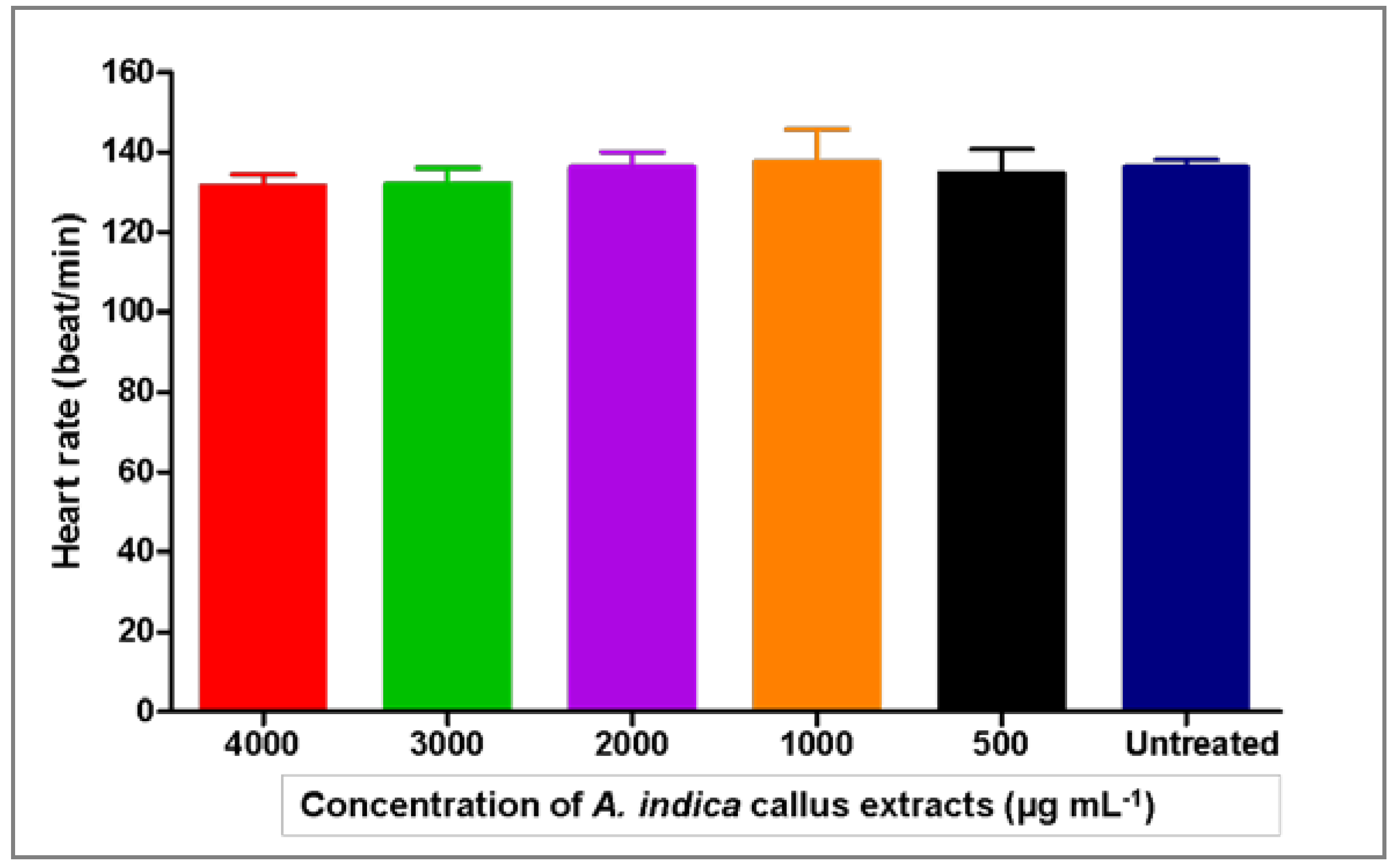 Plants 09 00352 g006
