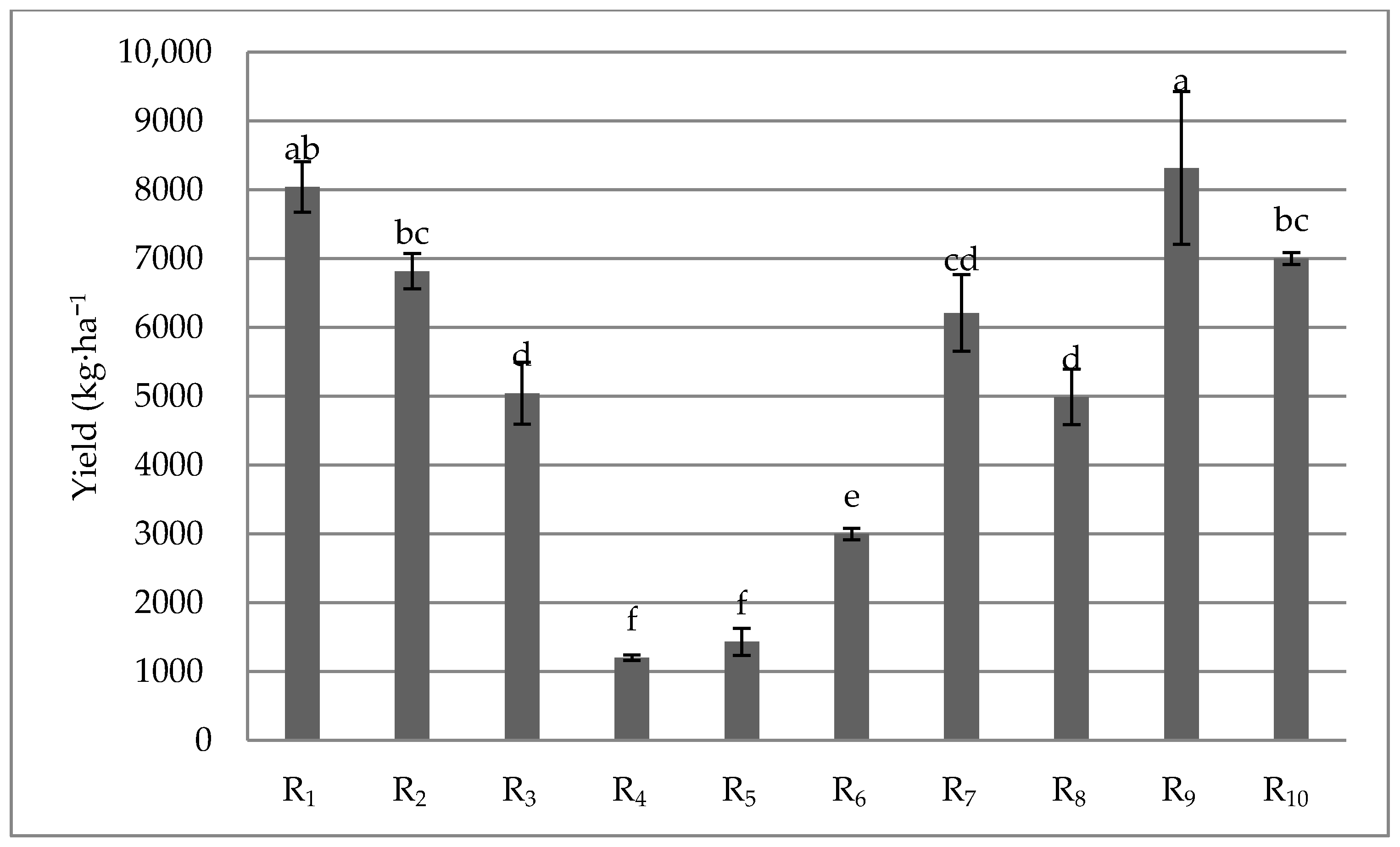 Plants 09 00355 g001