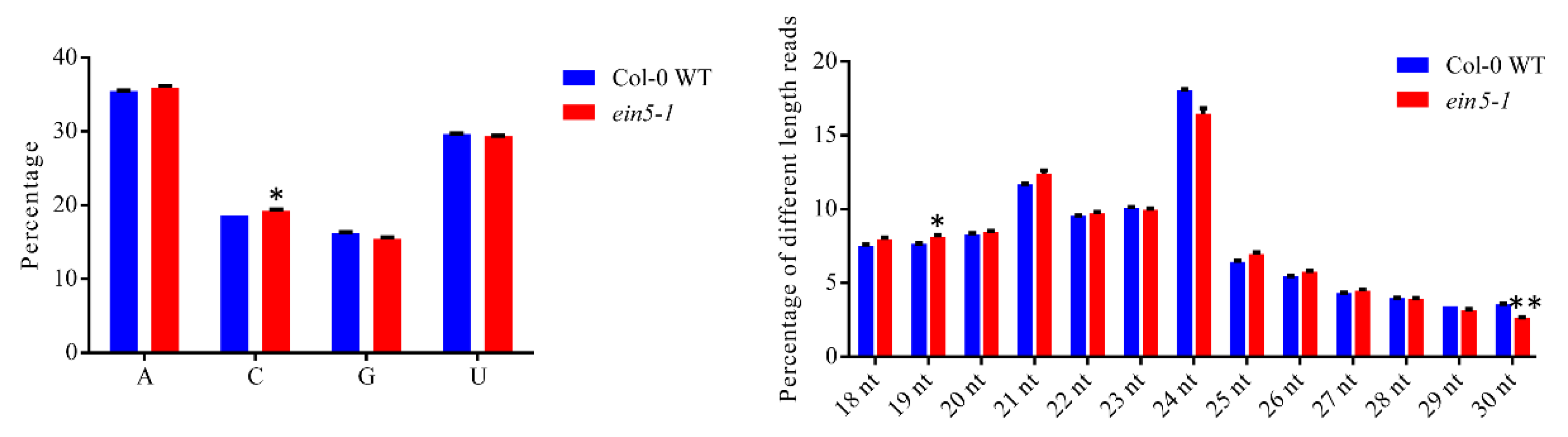 Plants 09 00362 g001
