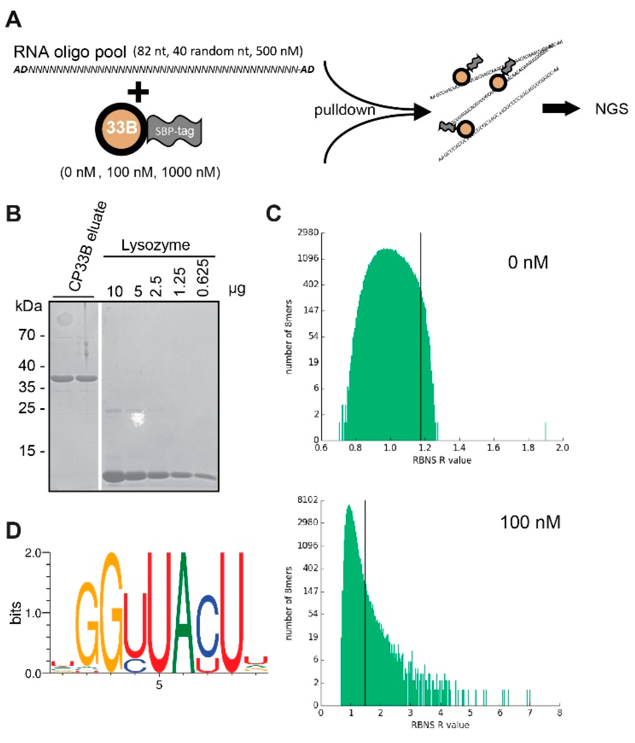 Plants 09 00367 g004