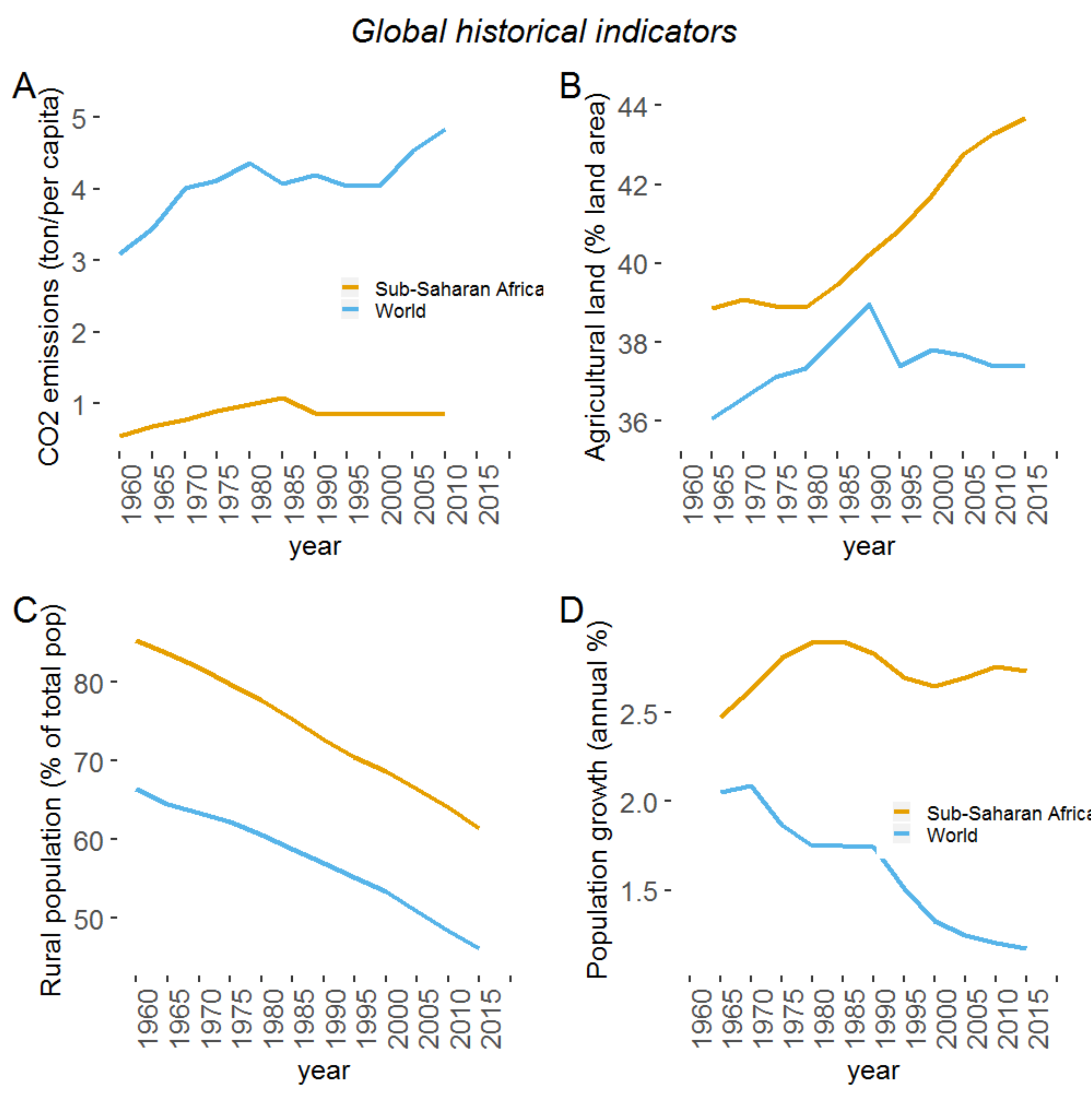 Plants 09 00381 g001