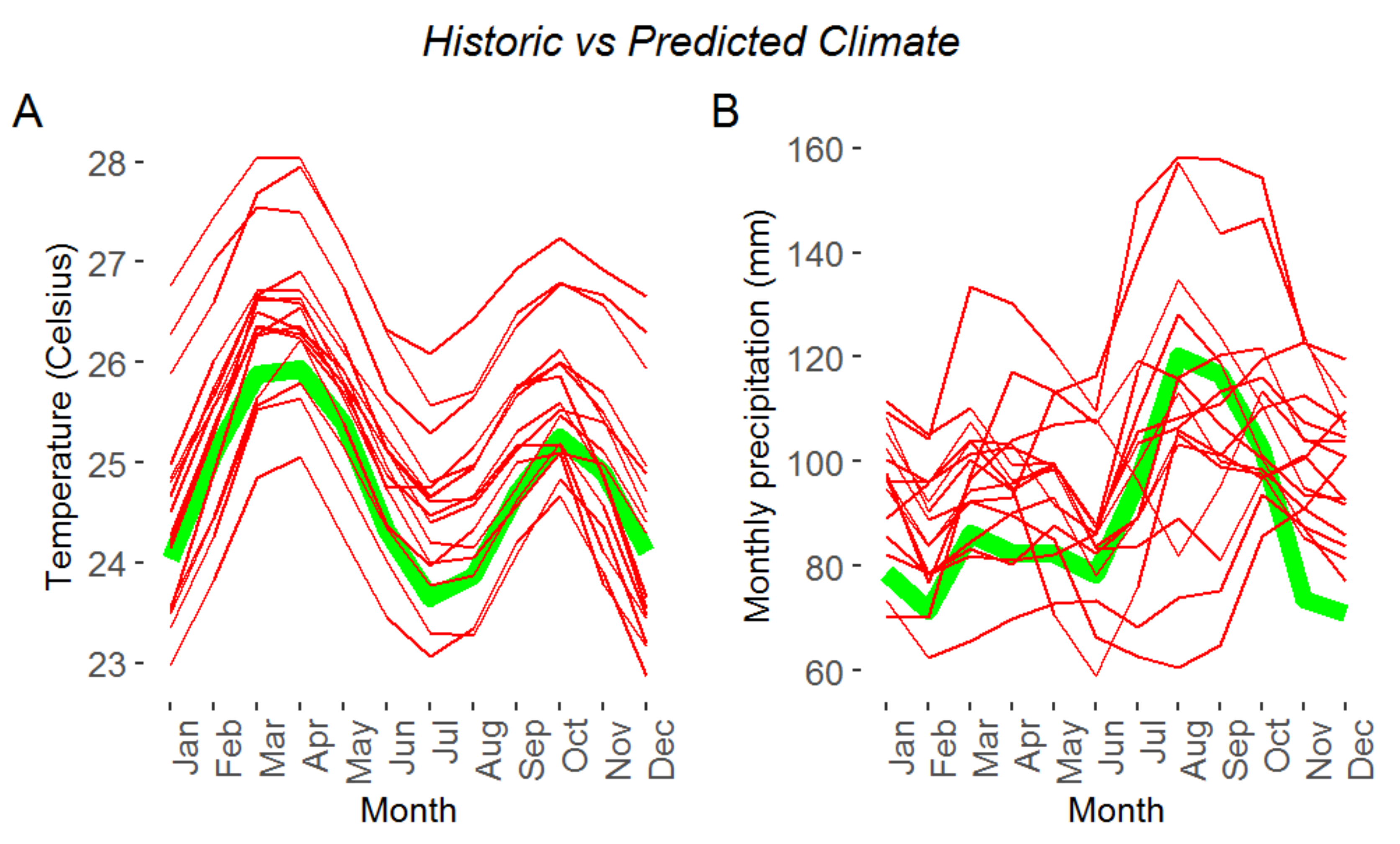 Plants 09 00381 g002