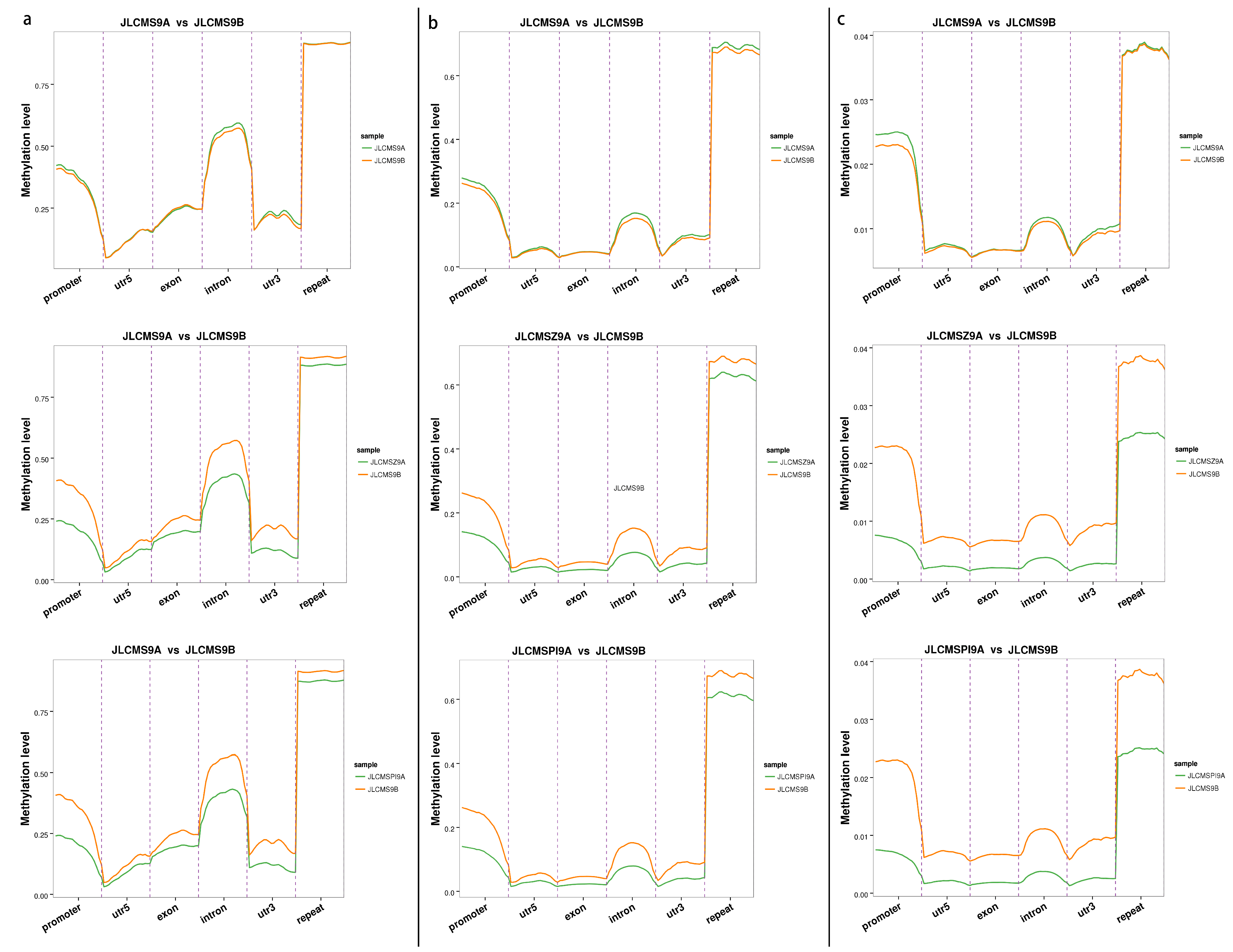 Plants 09 00385 g002