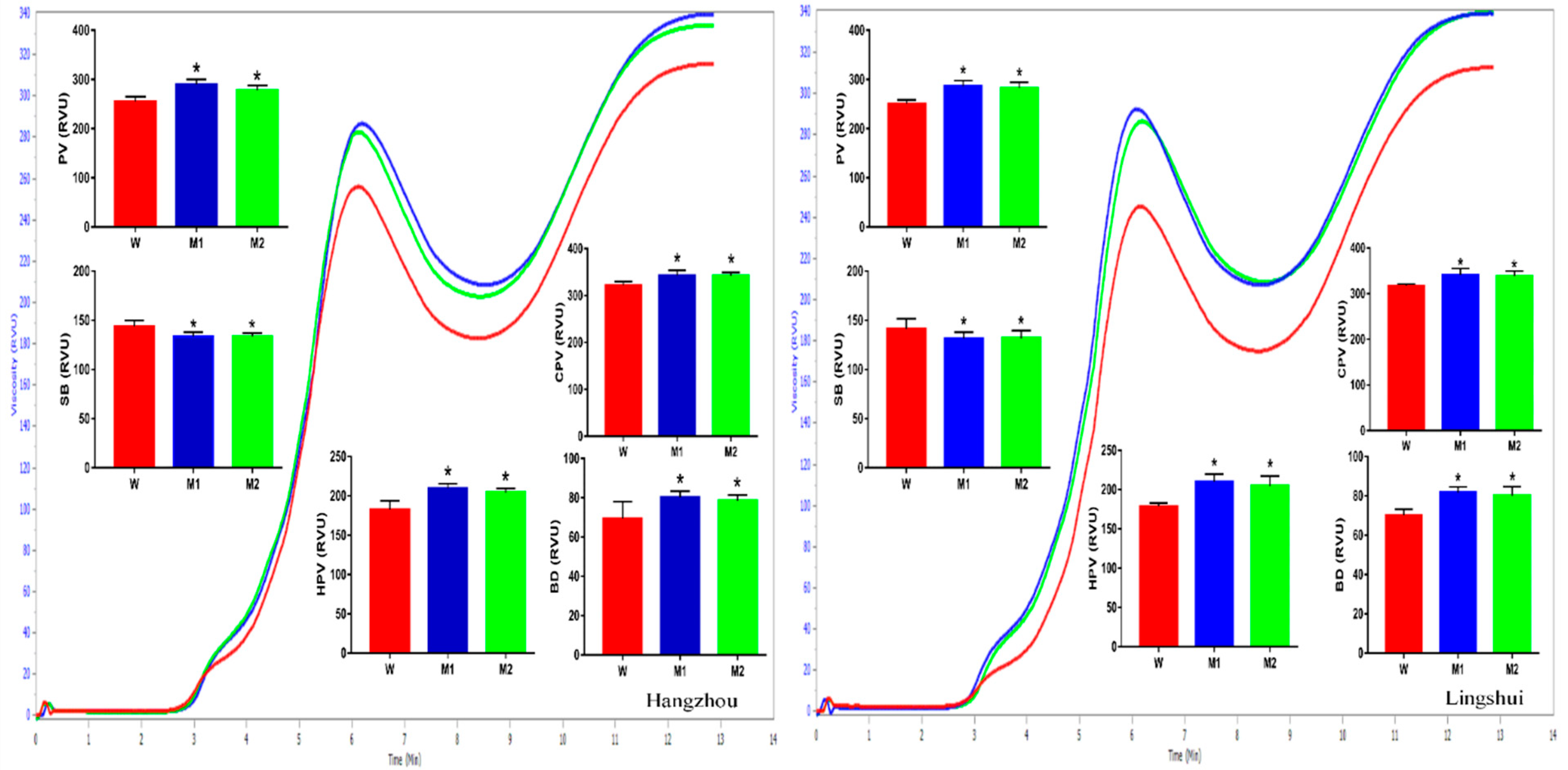 Plants 09 00390 g003