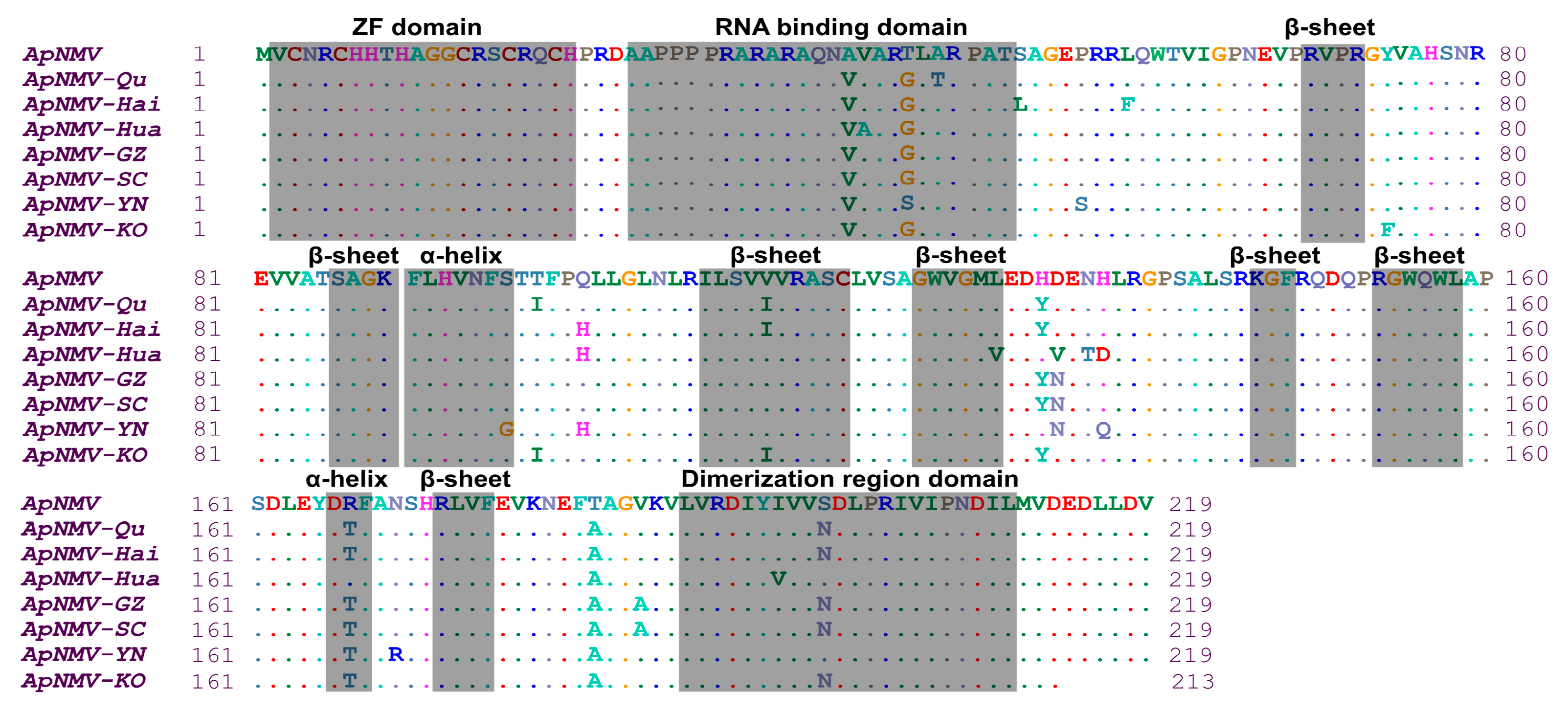 Plants 09 00415 g004