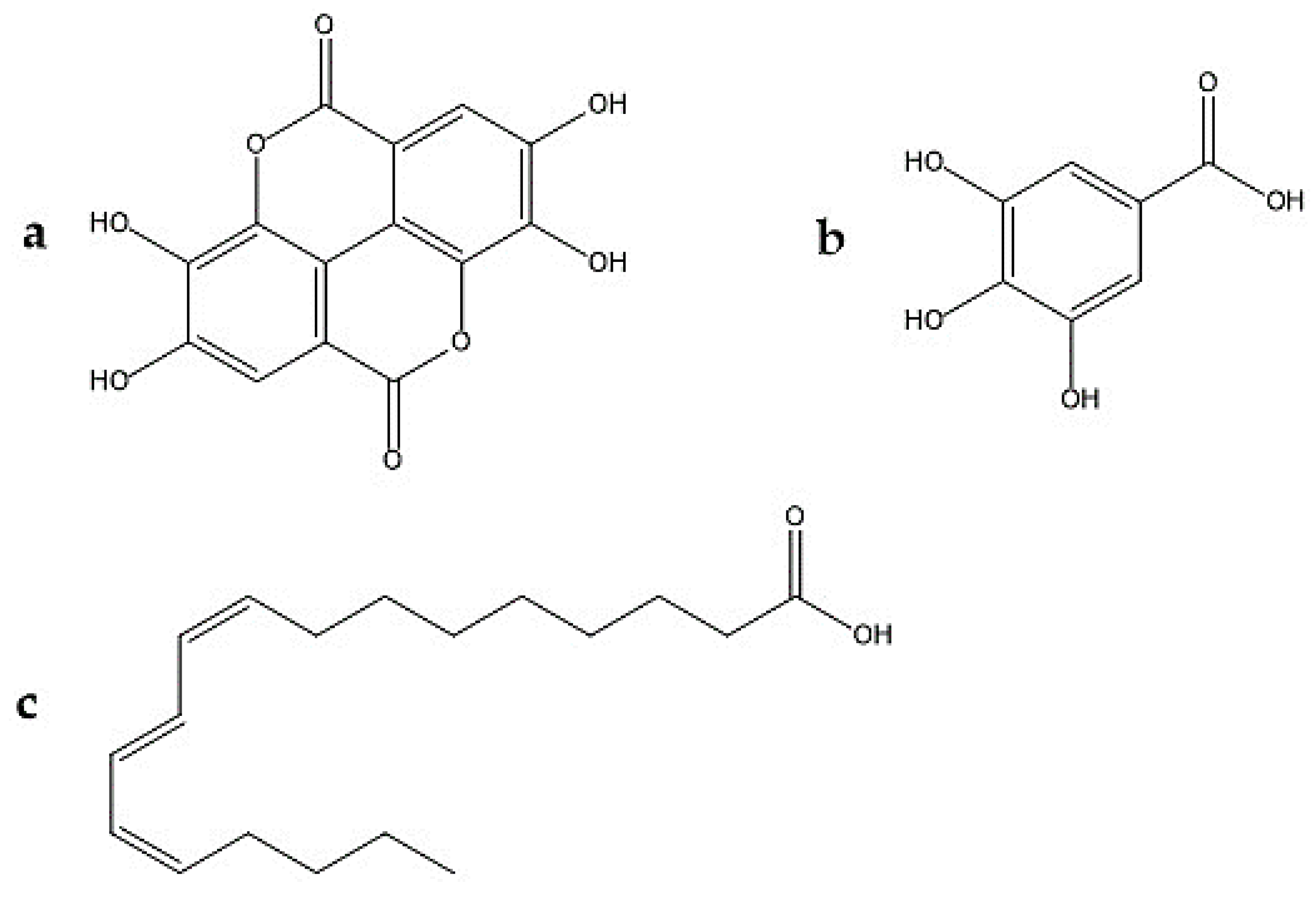 Plants 09 00419 g003 Plants 09 00419 g003