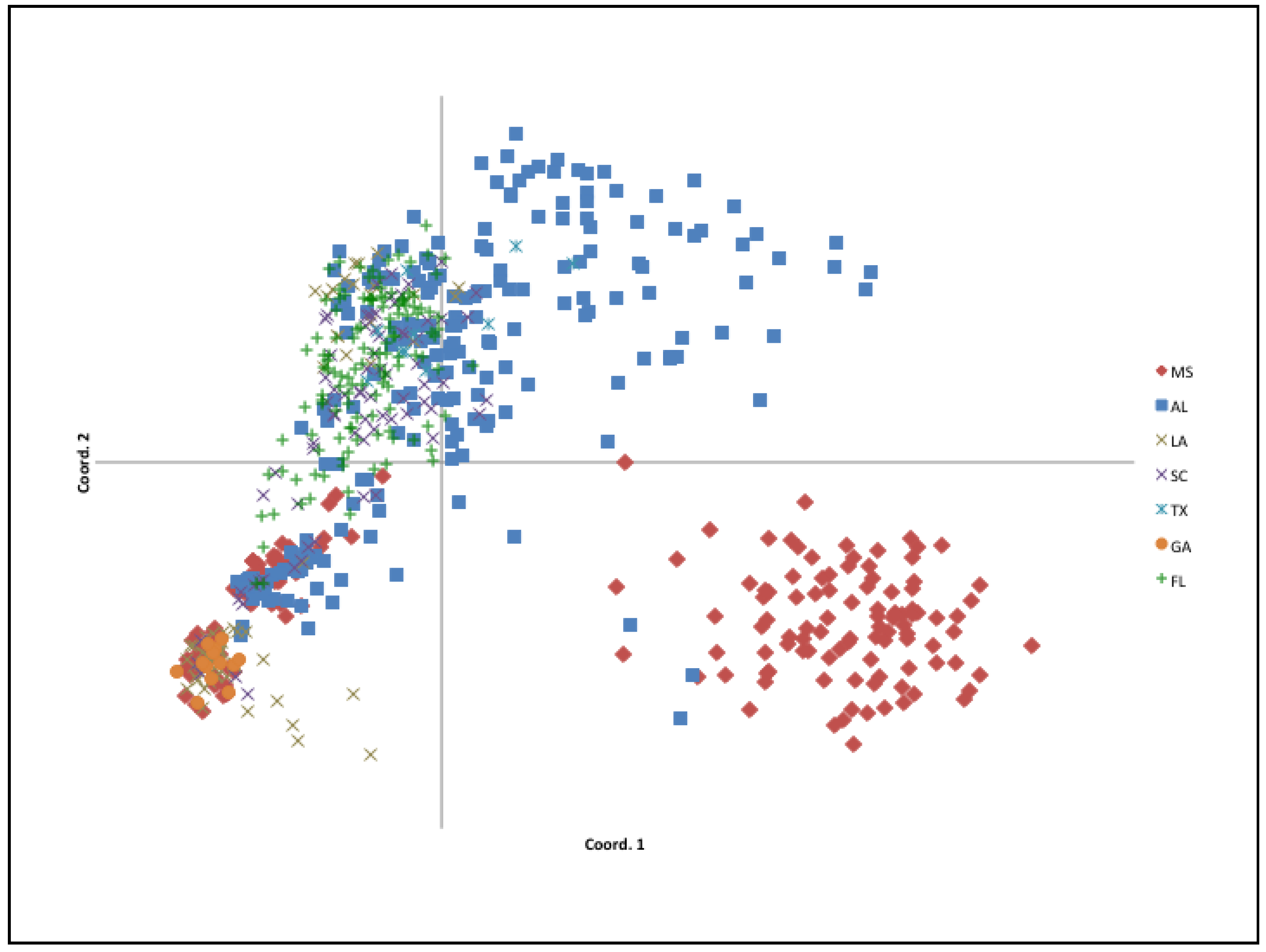 Plants 09 00423 g004