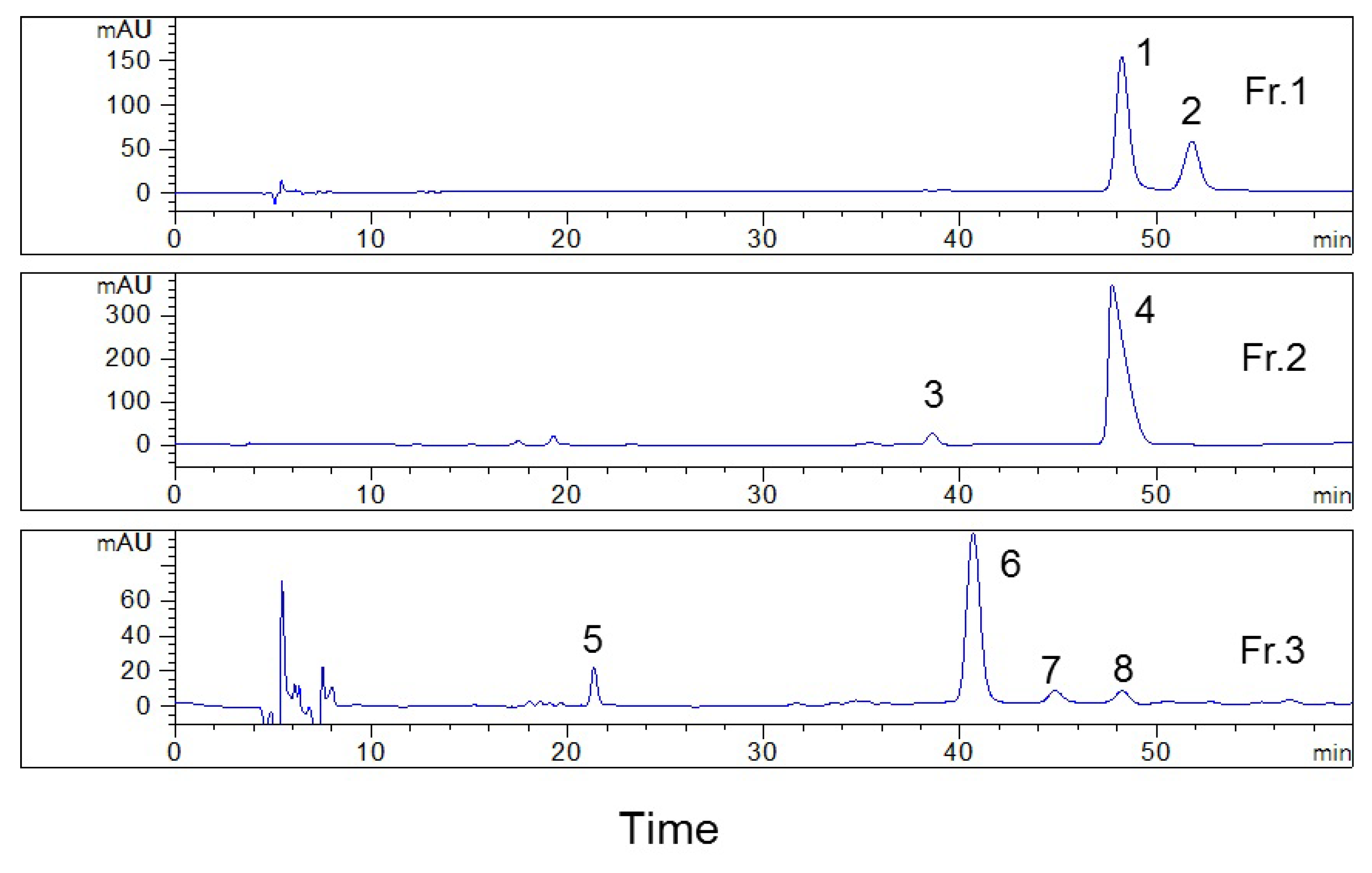 Plants 09 00428 g002