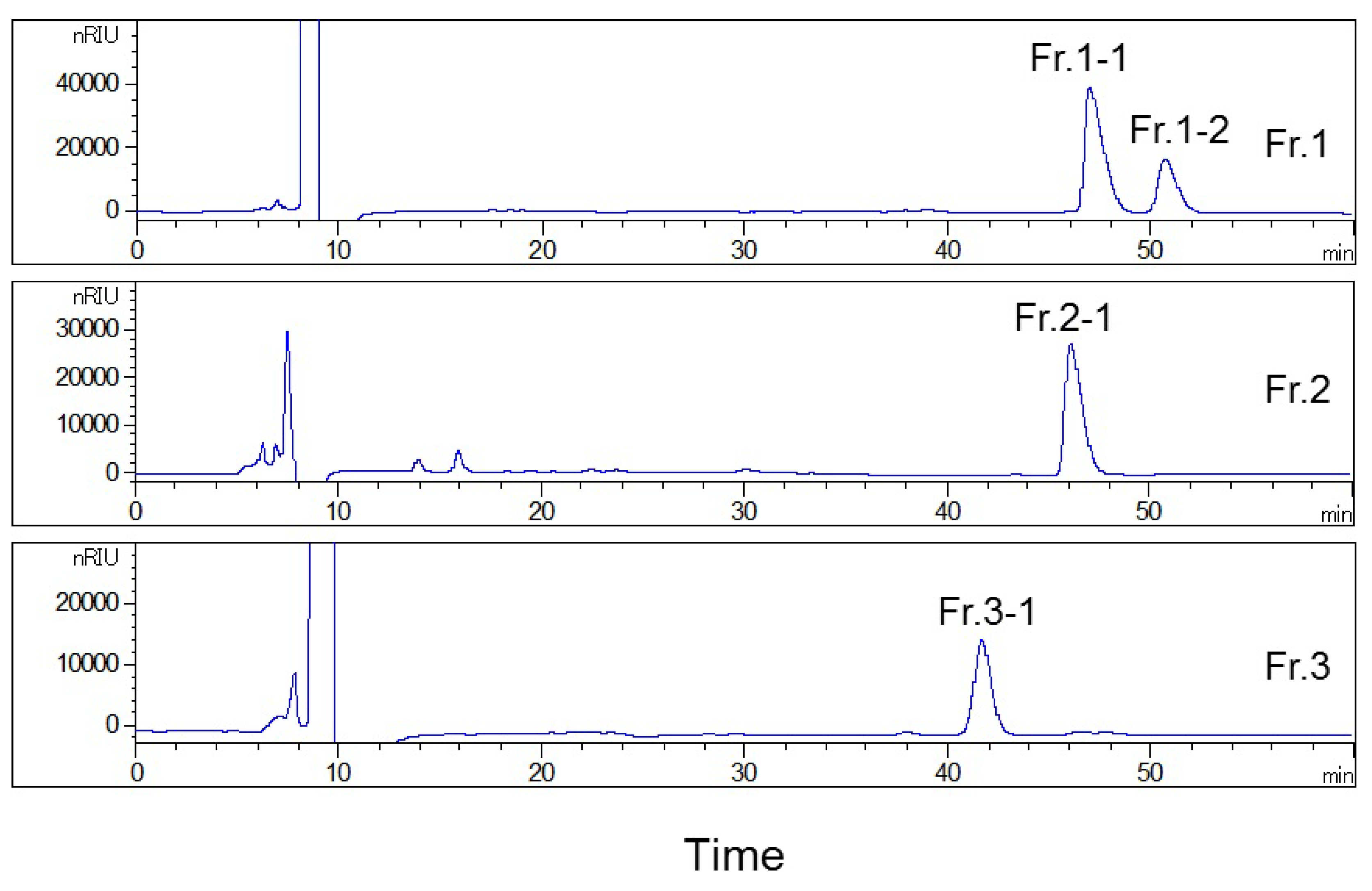 Plants 09 00428 g003