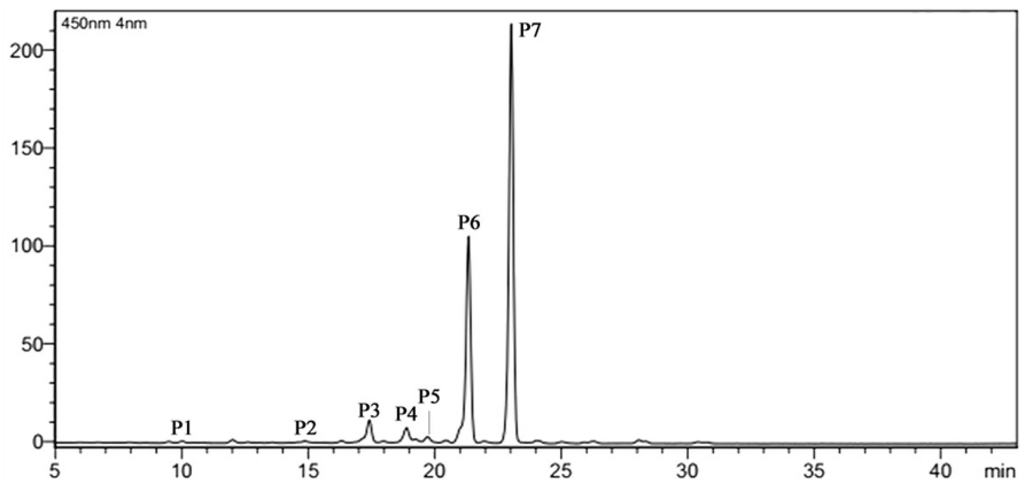 Plants 09 00454 g001