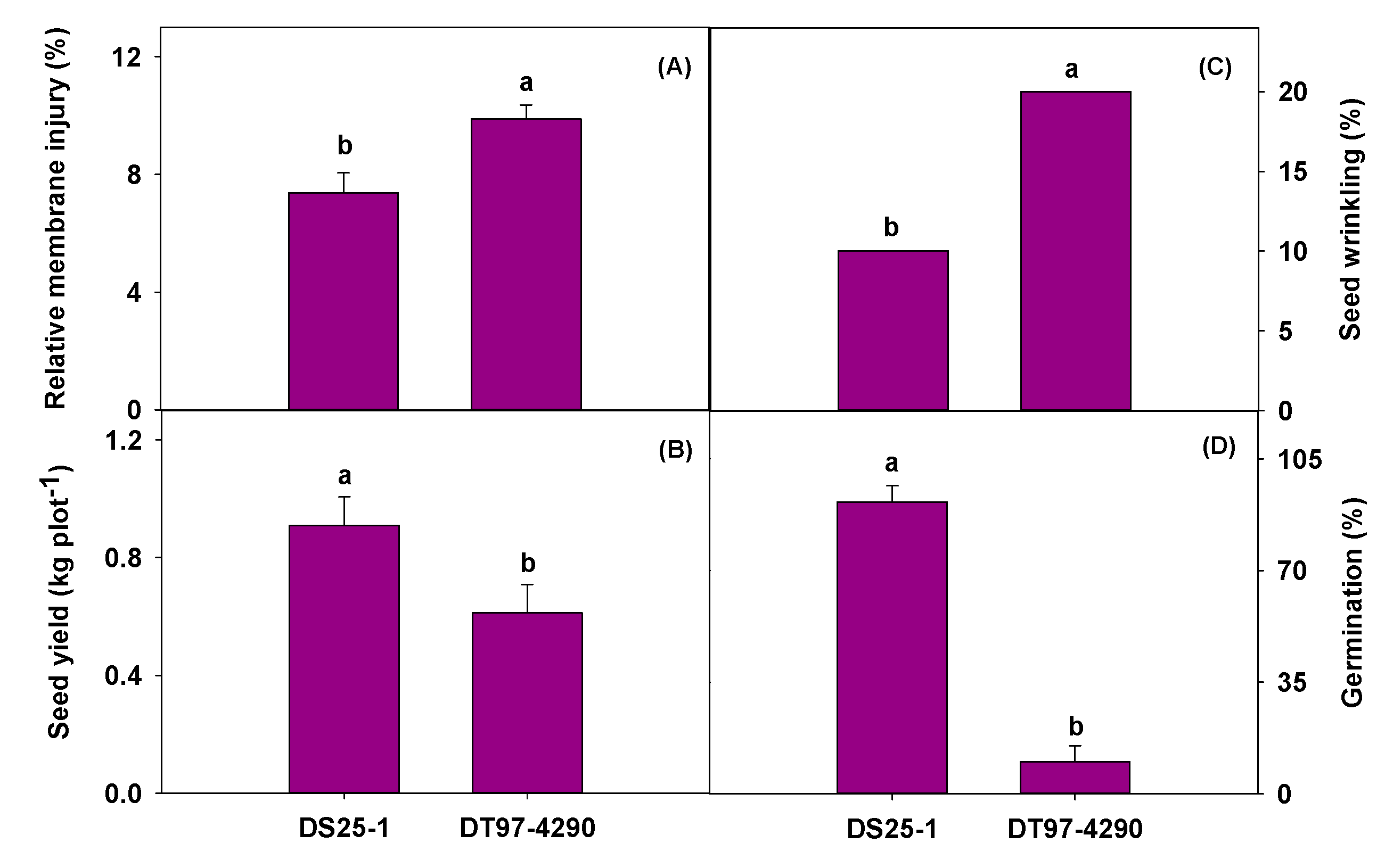 Plants 09 00457 g001 Plants 09 00457 g001