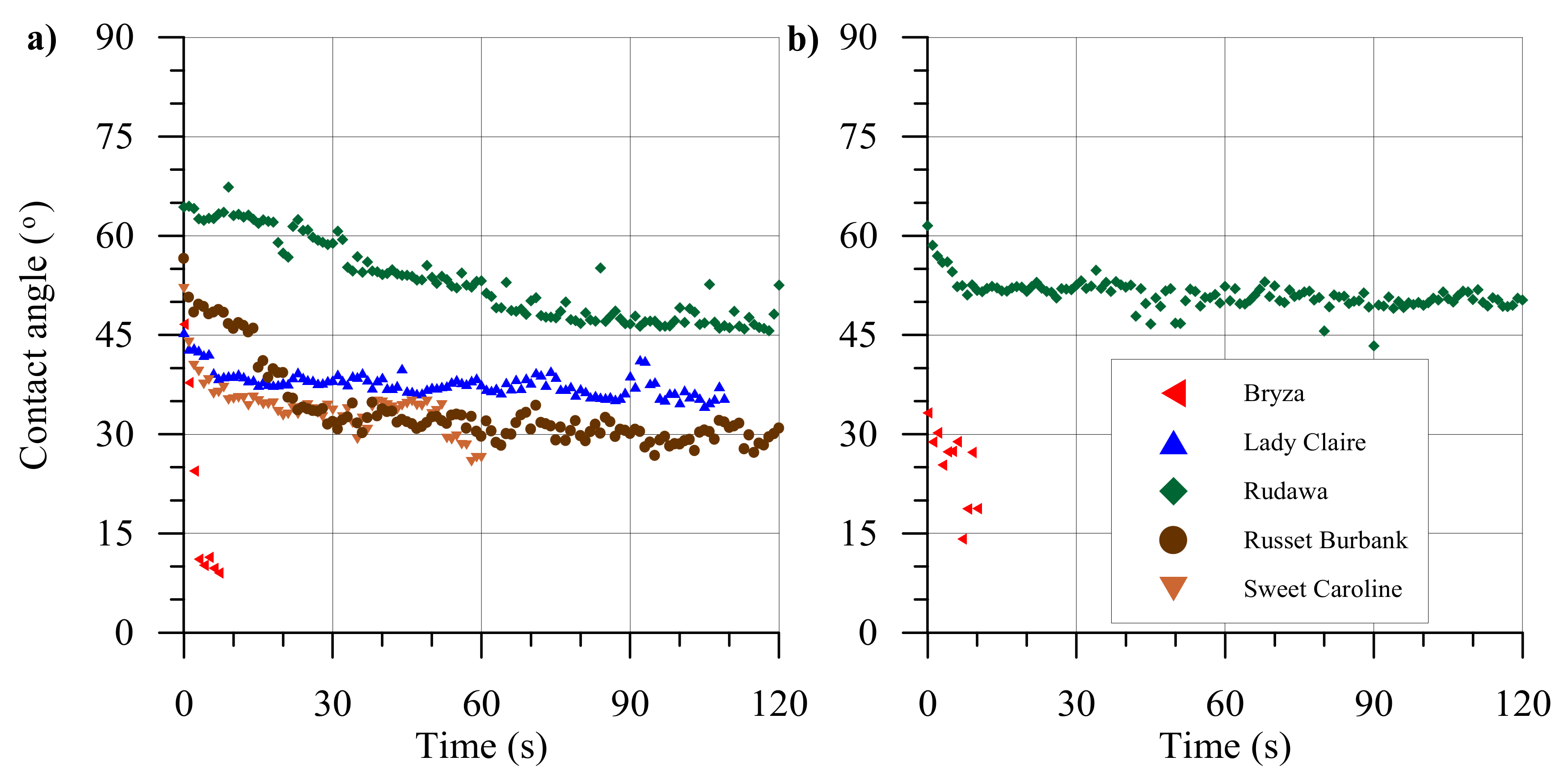Plants 09 00504 g001