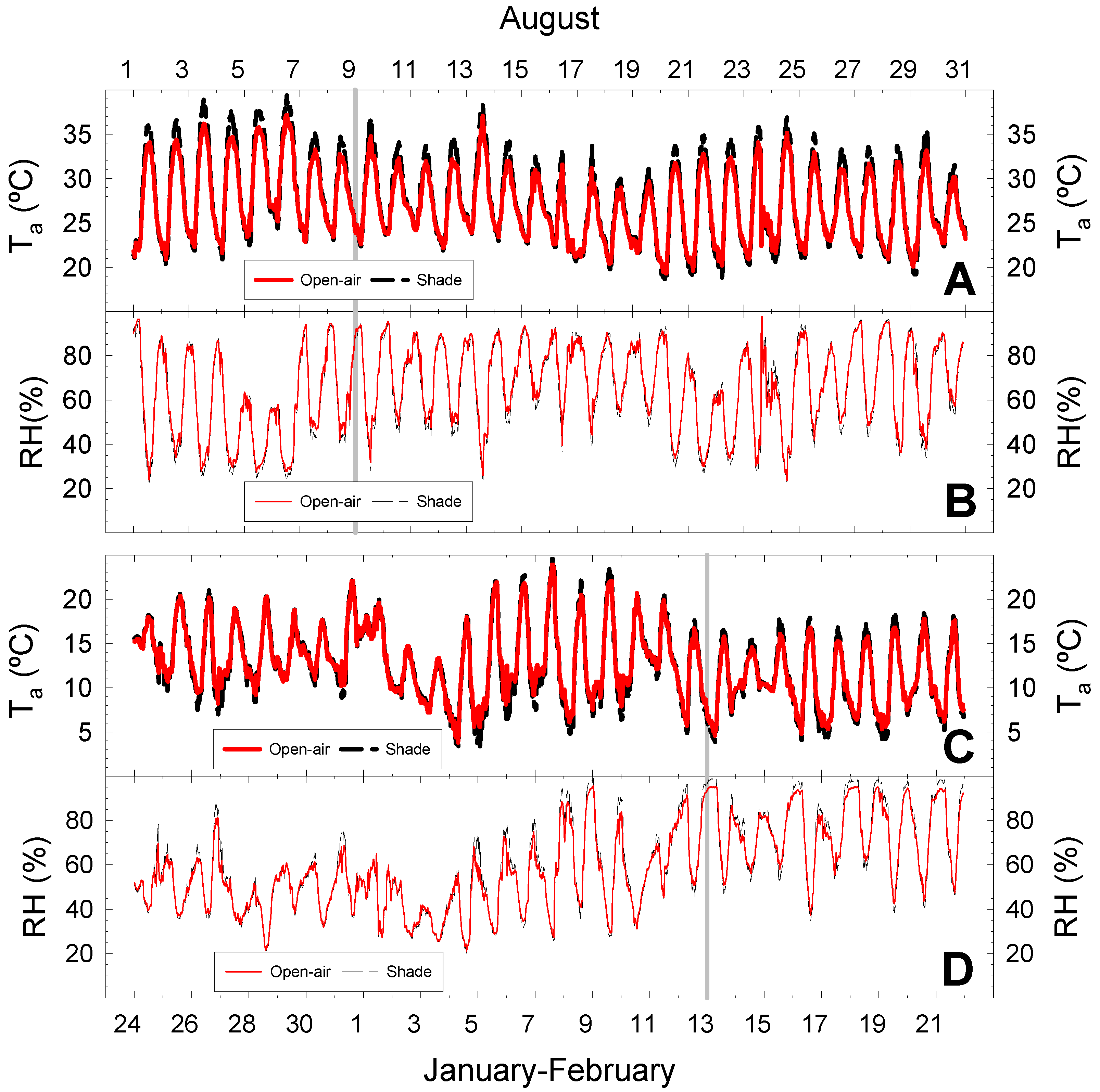 Plants 09 00510 g001