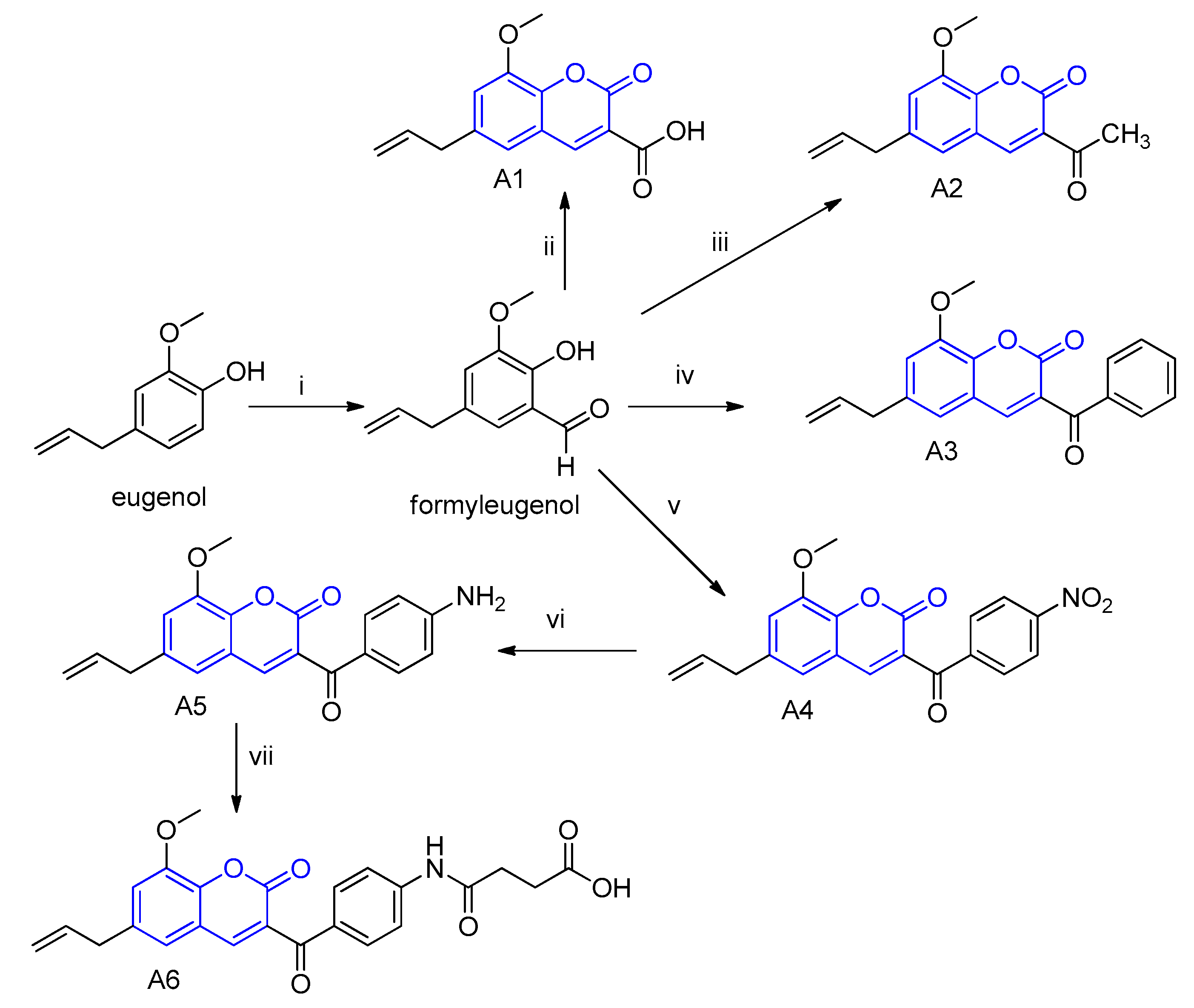 Plants 09 00533 g006