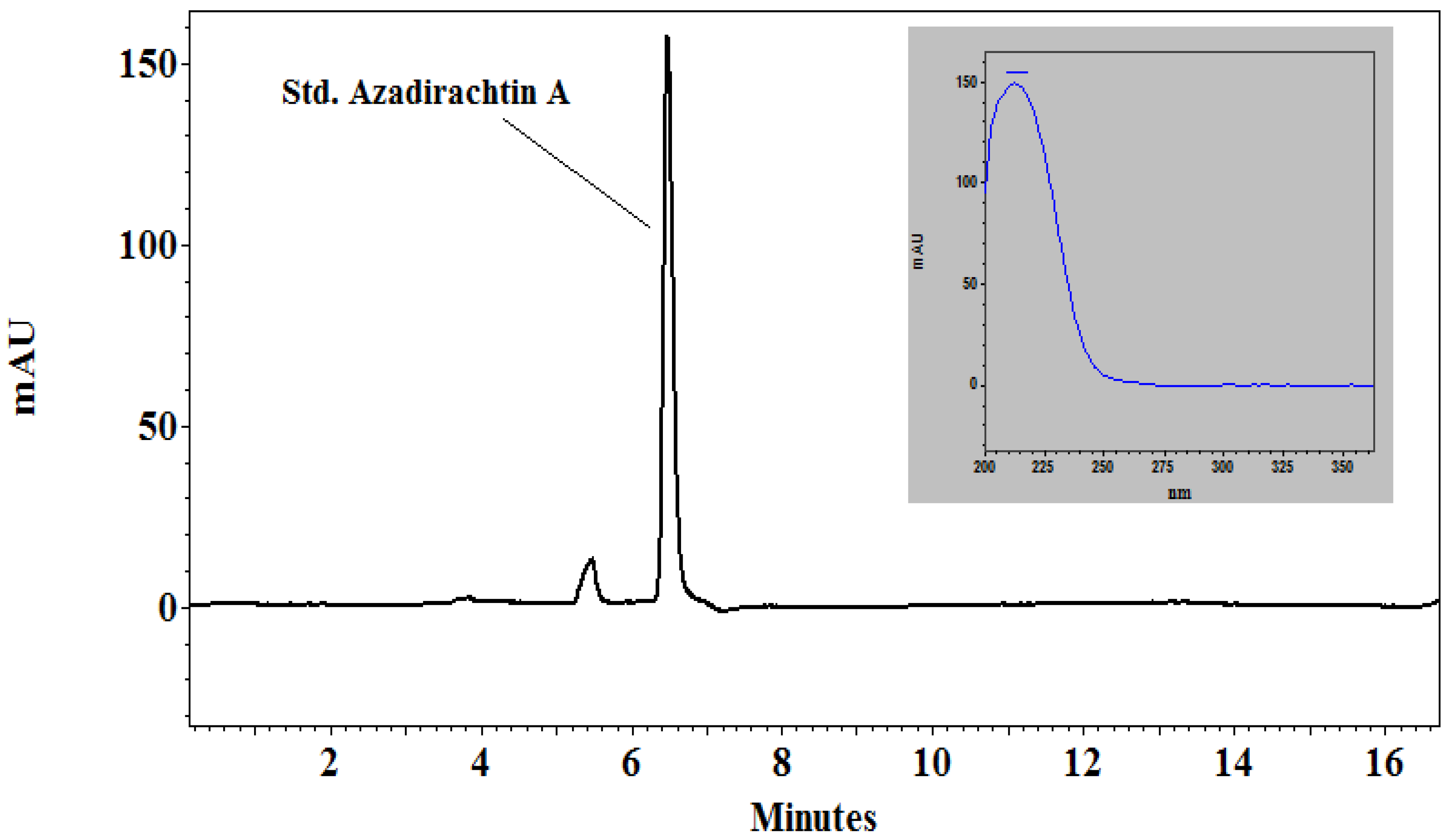 Plants 09 00535 g001