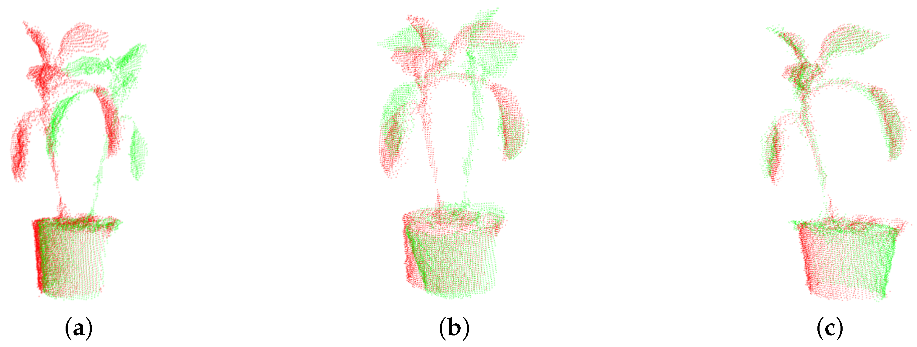 Plants 09 00571 g005