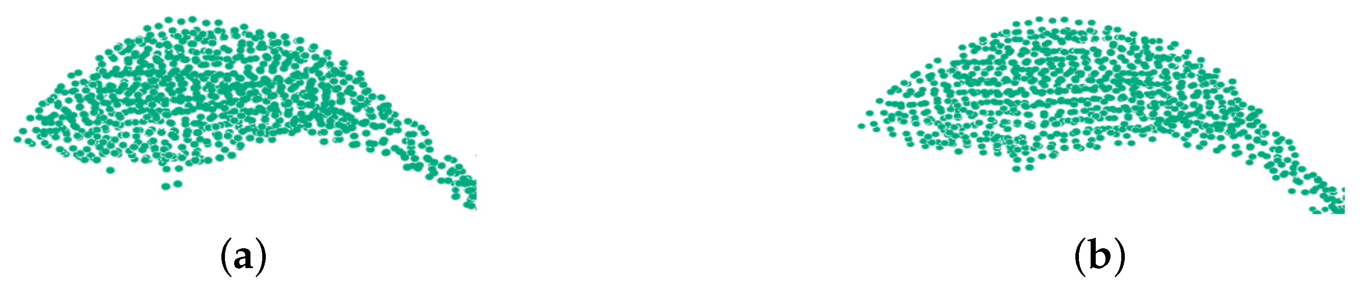 Plants 09 00571 g006