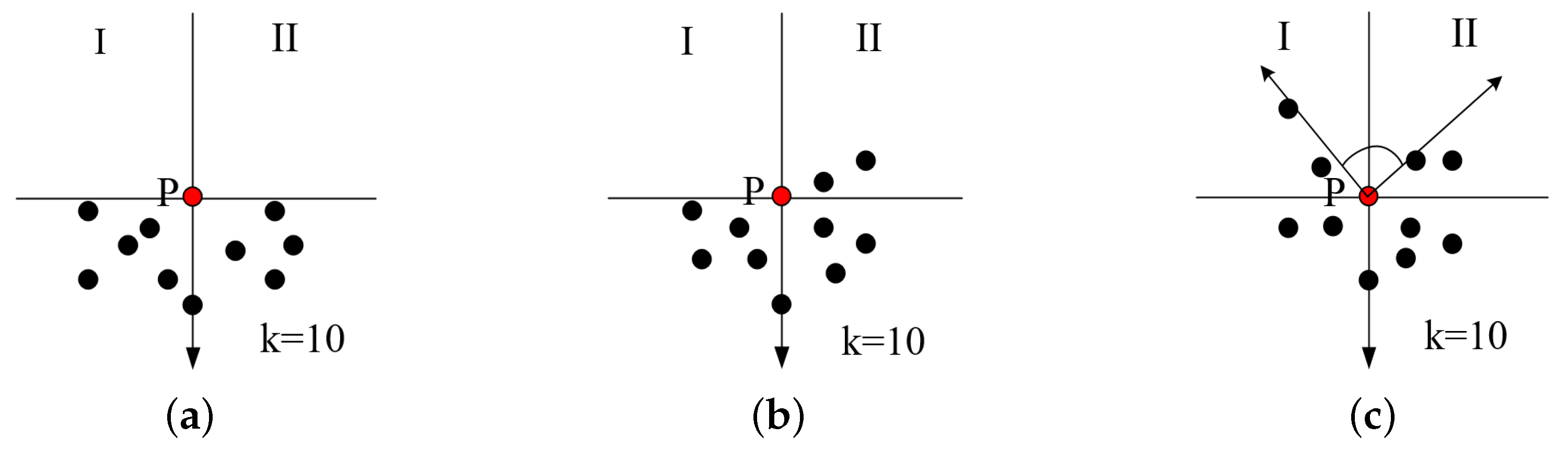 Plants 09 00571 g008