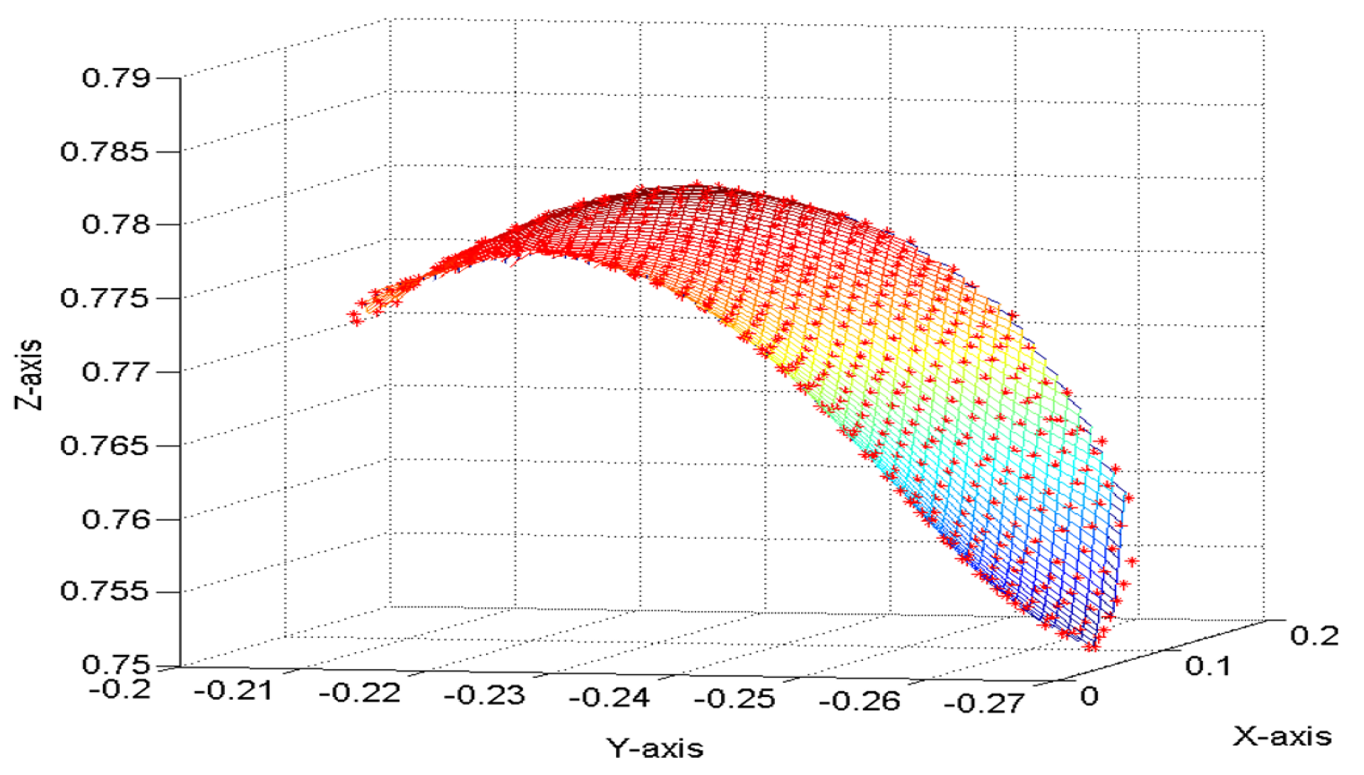 Plants 09 00571 g011