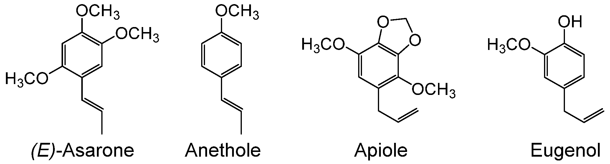 Plants 09 00577 g002