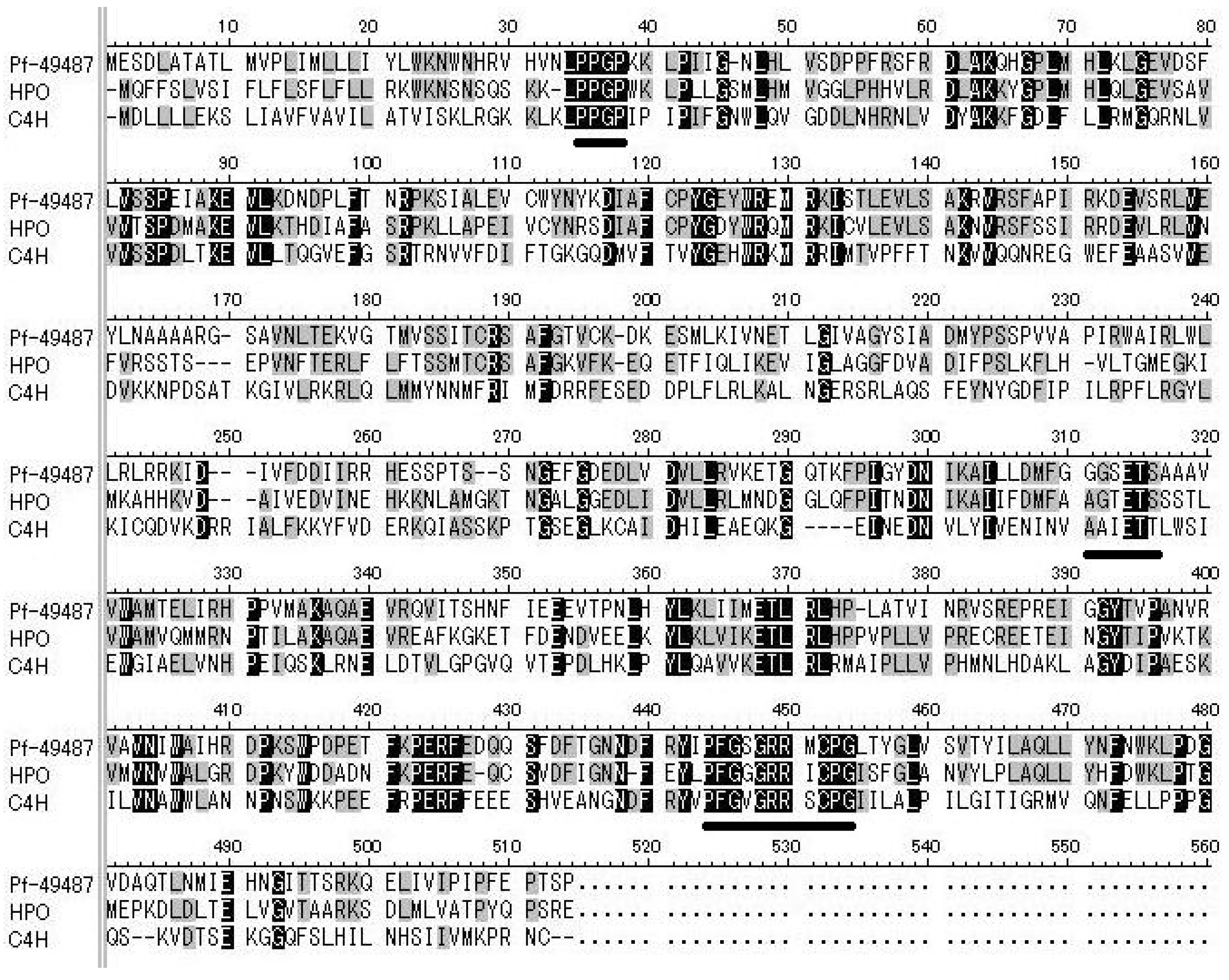 Plants 09 00577 g003