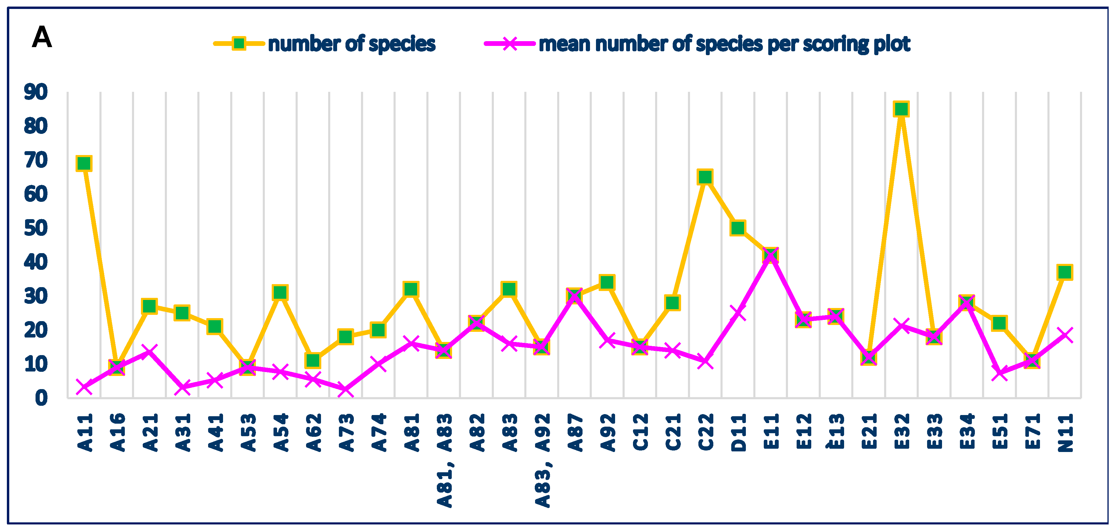 Plants 09 00602 g001a Plants 09 00602 g001a