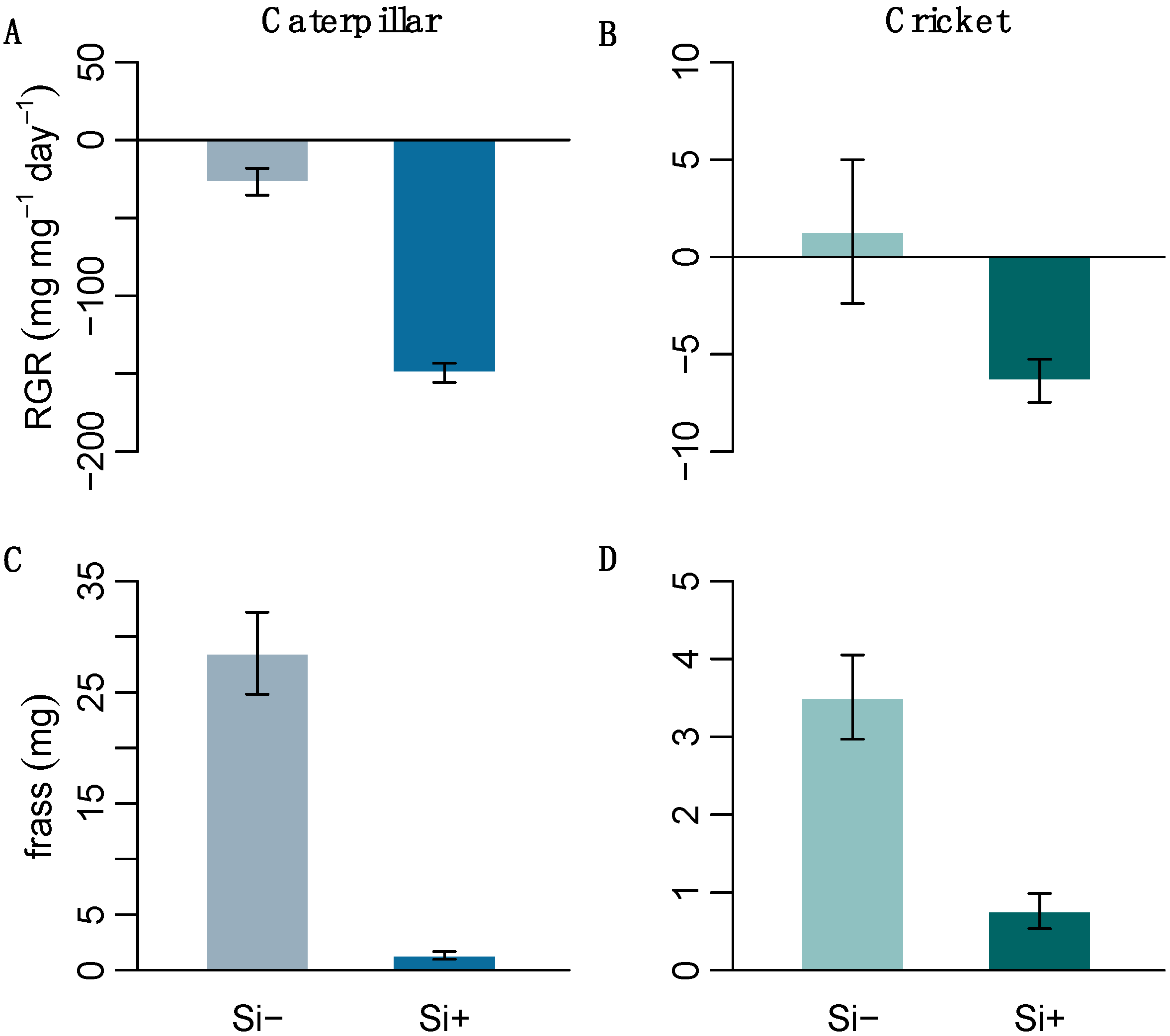 Plants 09 00643 g004